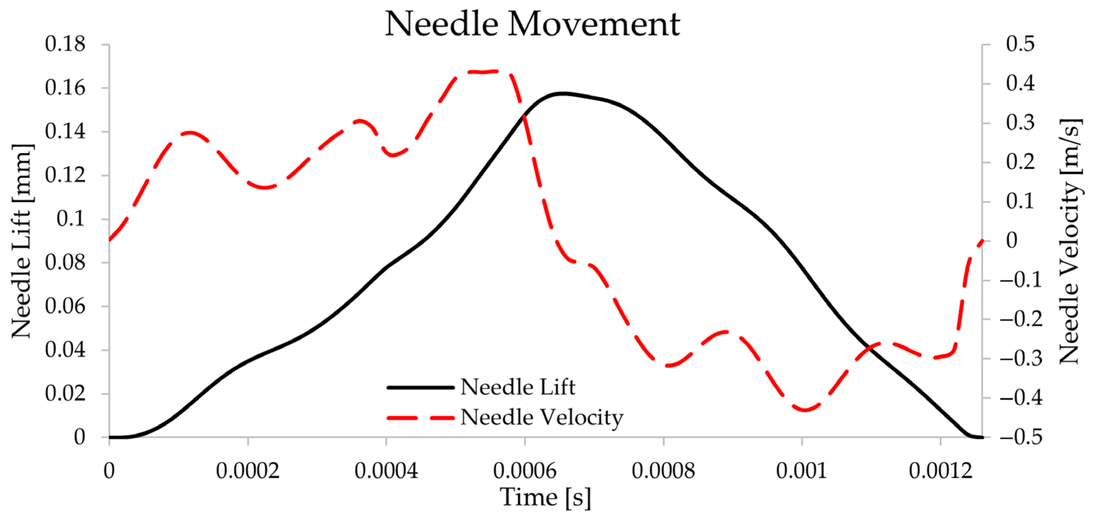 Sustainability 16 05074 g003