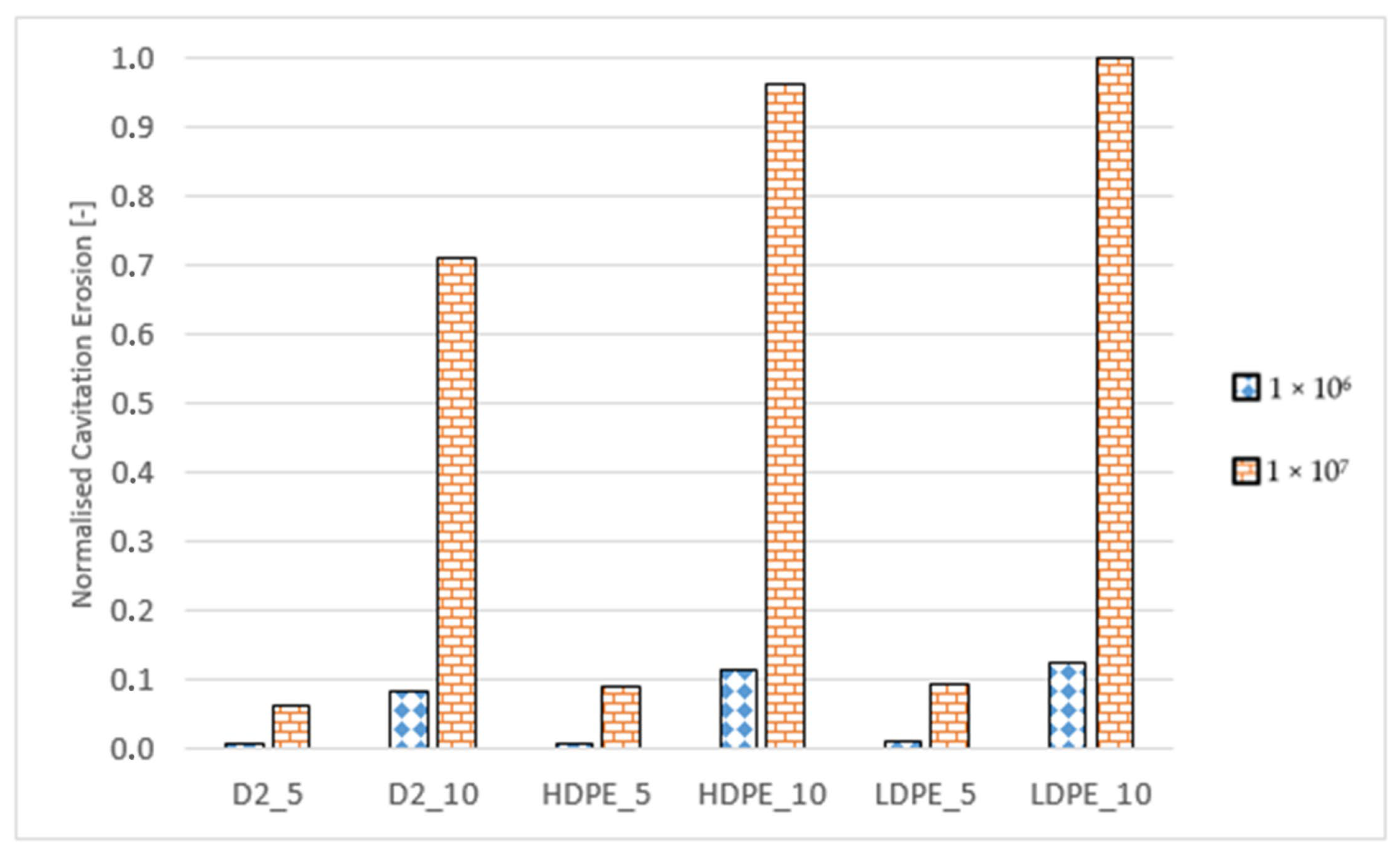 Sustainability 16 05074 g009