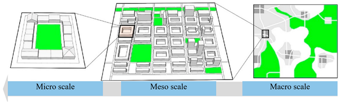 Sustainability 16 05076 i002