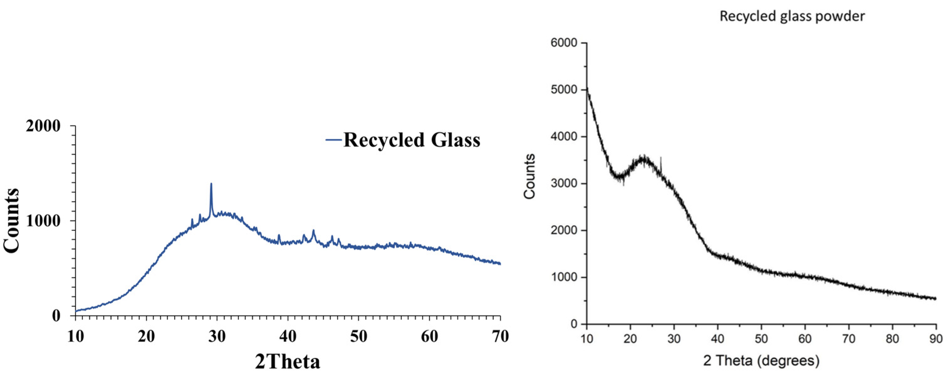 Sustainability 16 05077 g002