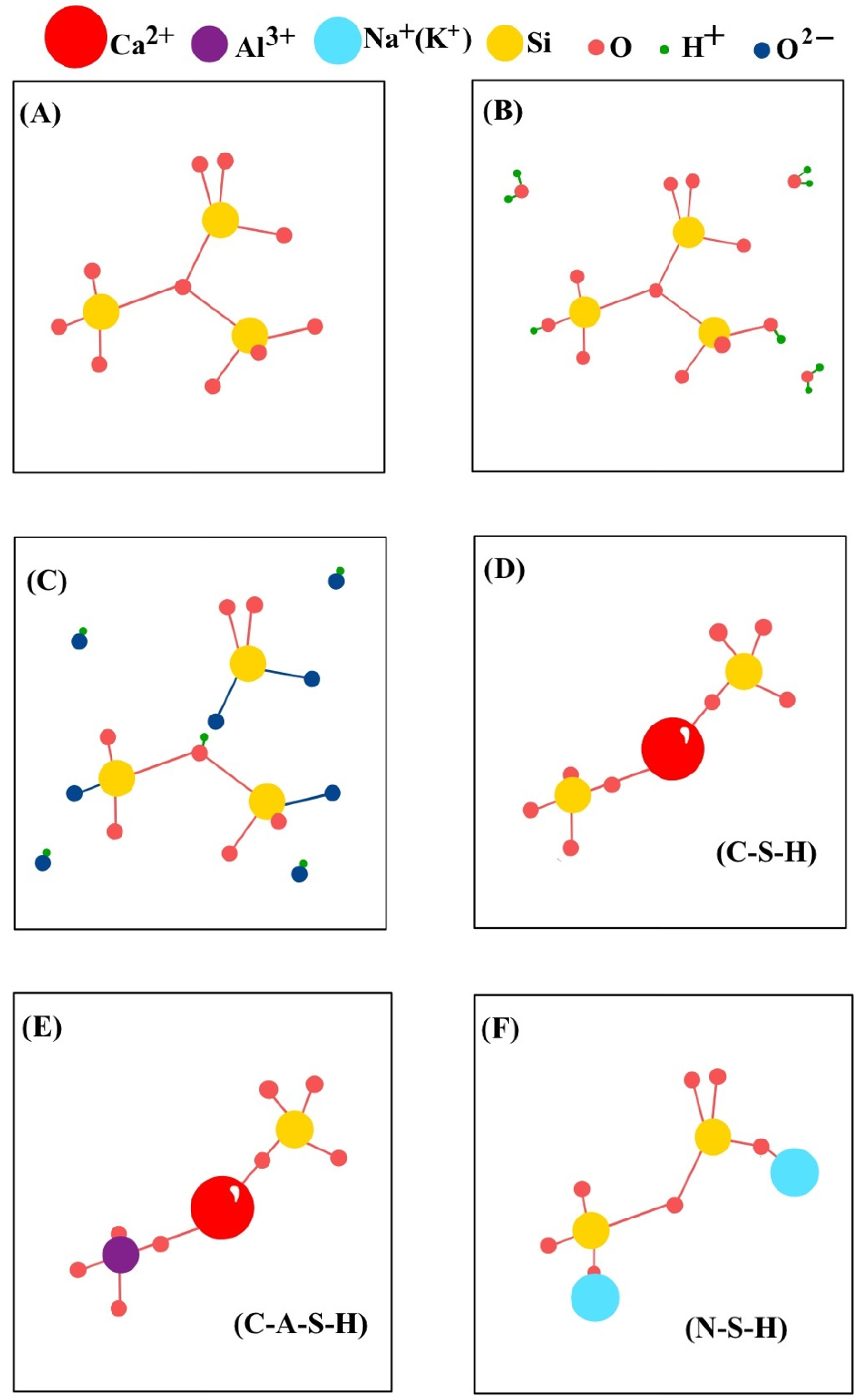 Sustainability 16 05077 g004