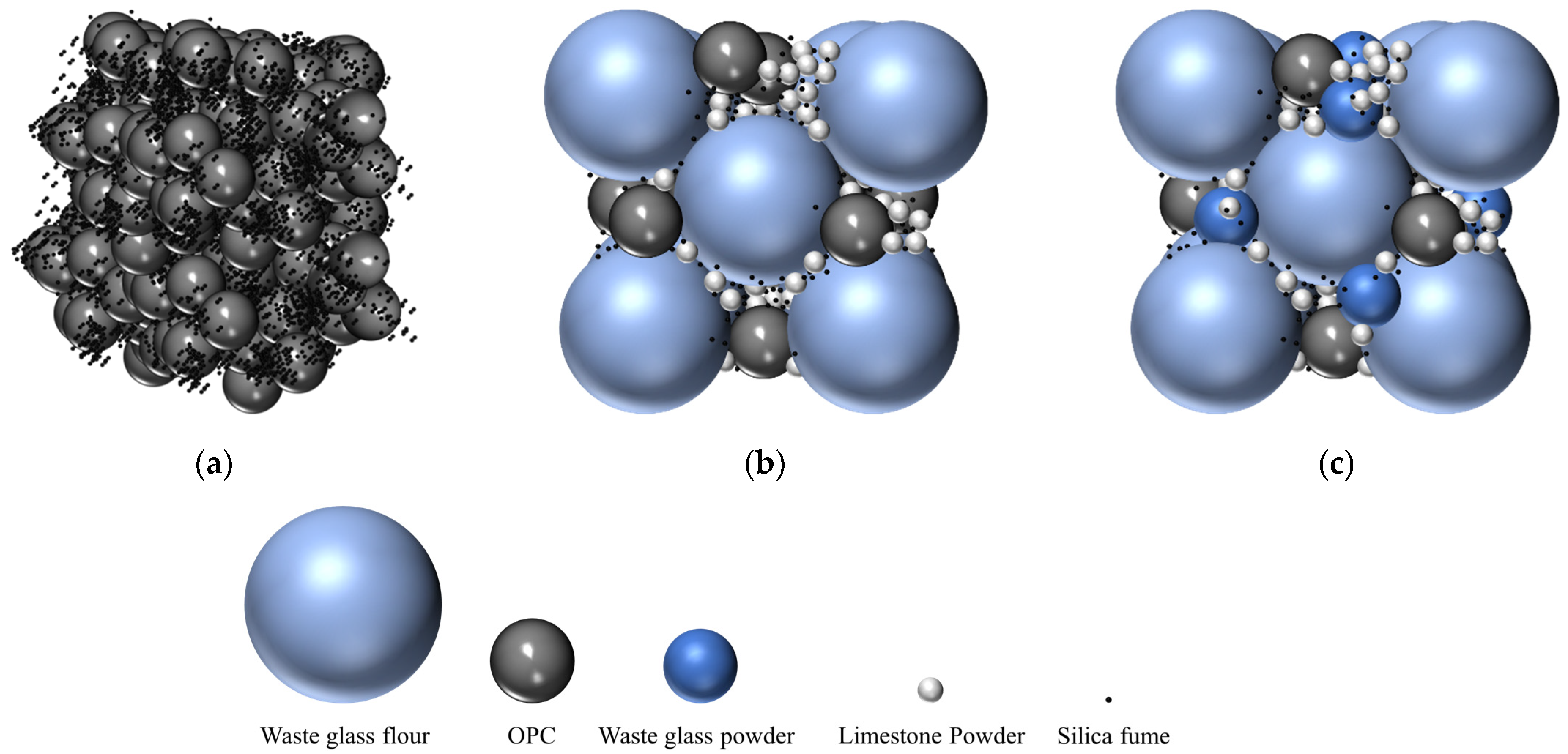 Sustainability 16 05077 g006