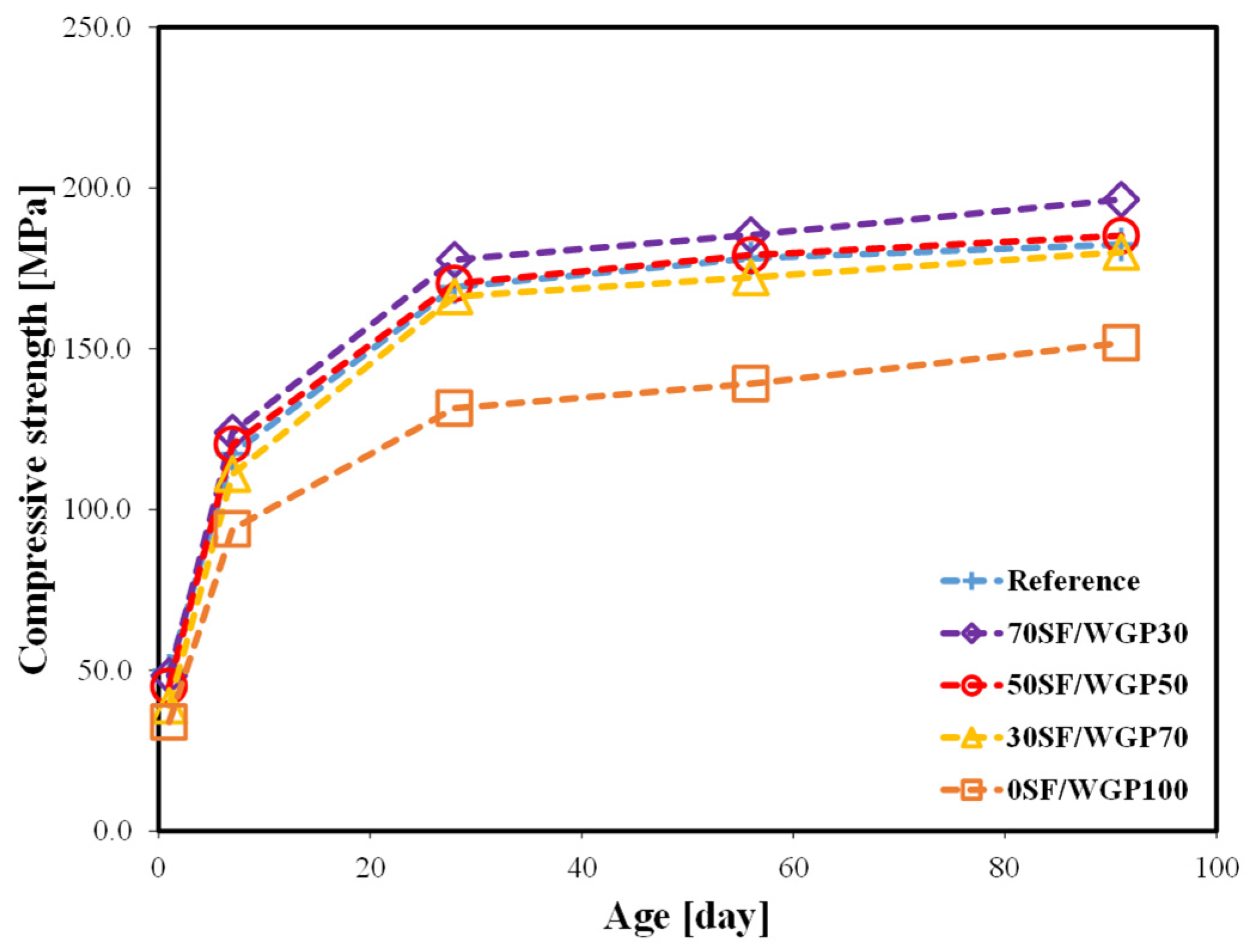 Sustainability 16 05077 g008
