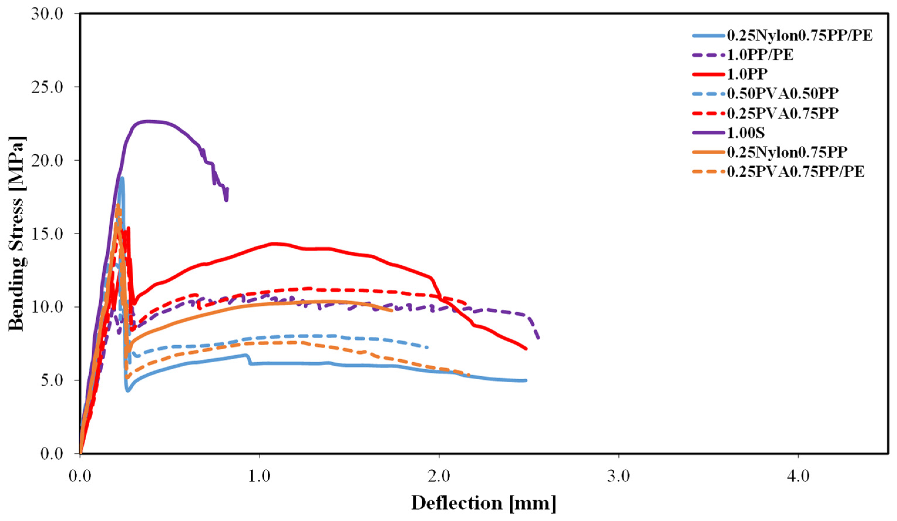 Sustainability 16 05077 g011
