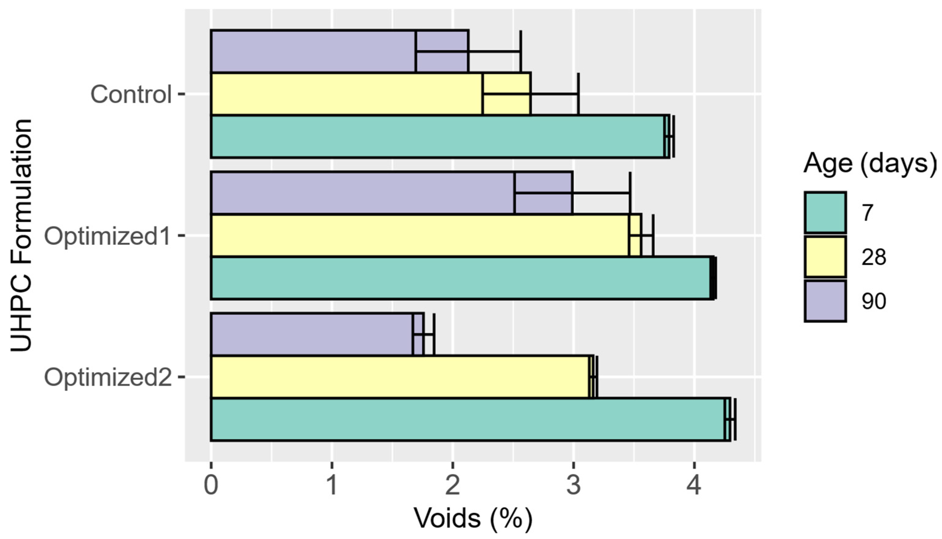 Sustainability 16 05077 g017