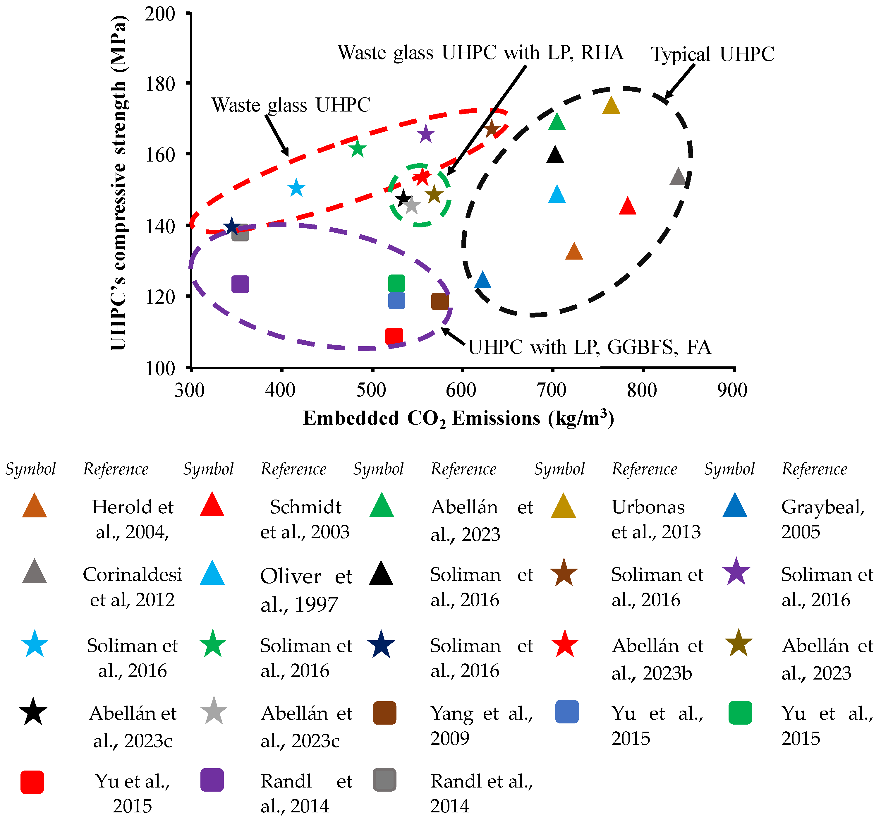 Sustainability 16 05077 g023