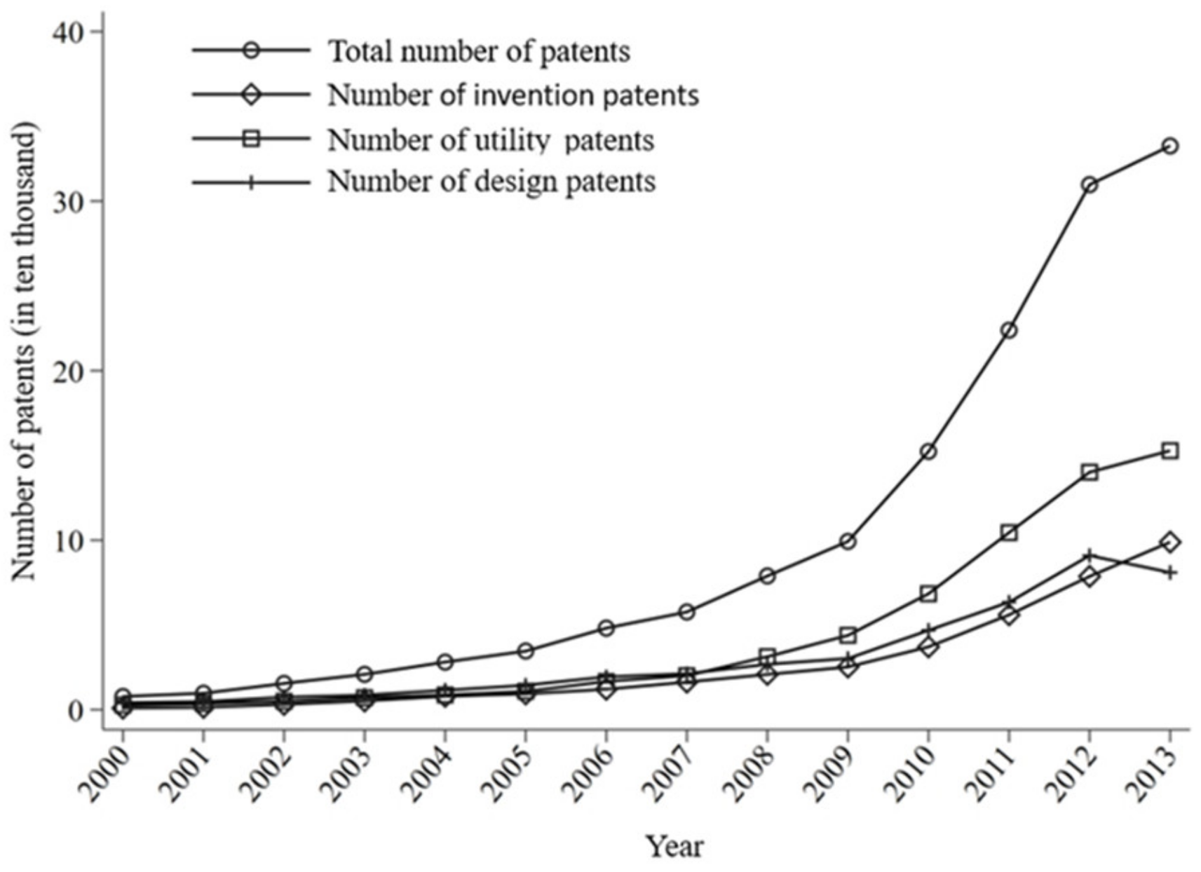 Sustainability 16 05080 g002