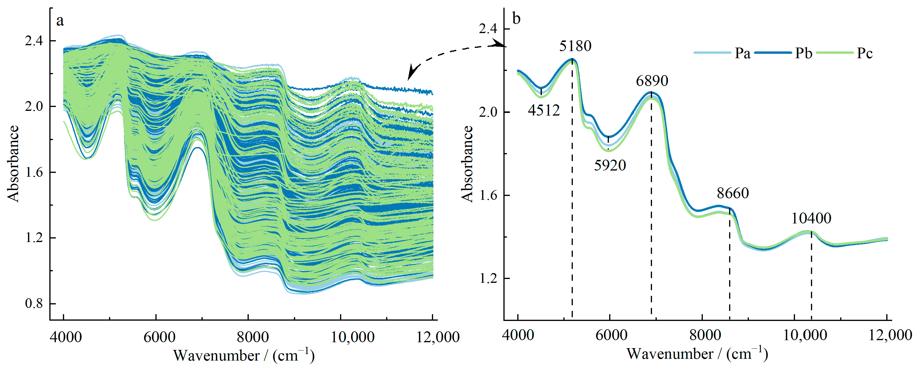 Sustainability 16 05083 g004
