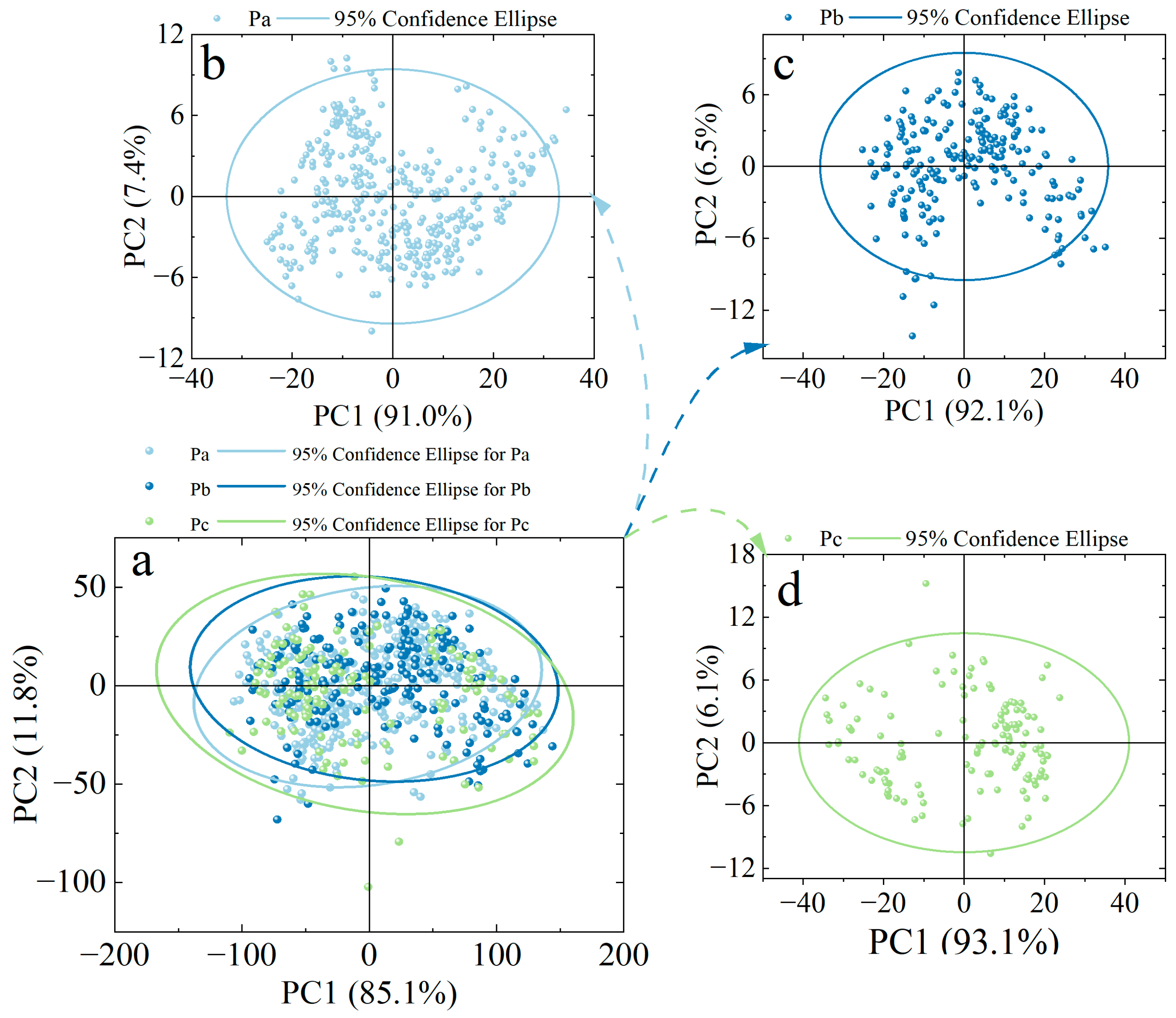Sustainability 16 05083 g005