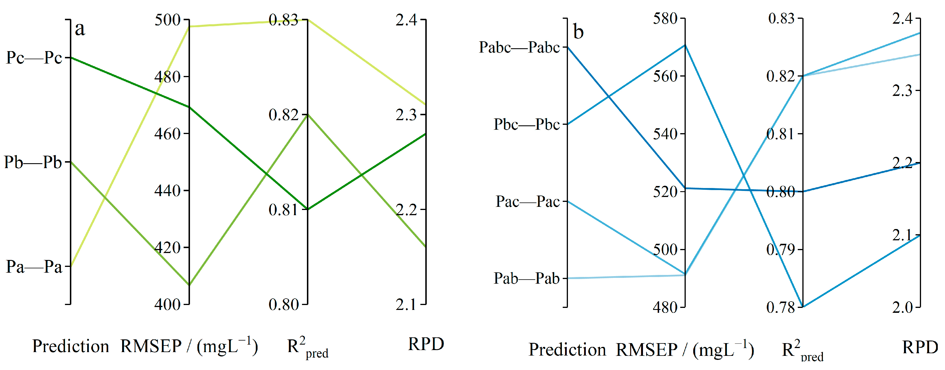 Sustainability 16 05083 g006