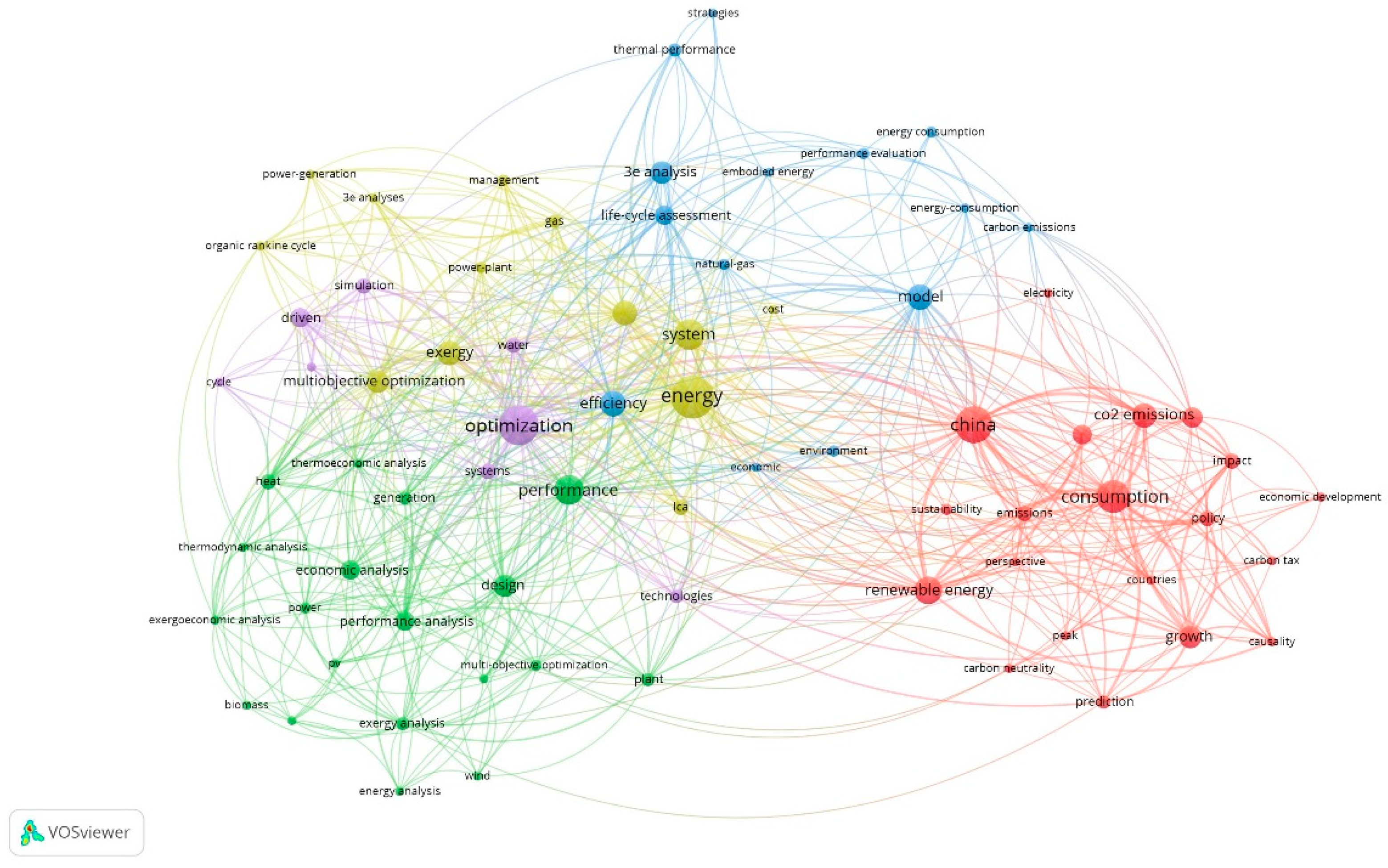 Sustainability 16 05085 g004
