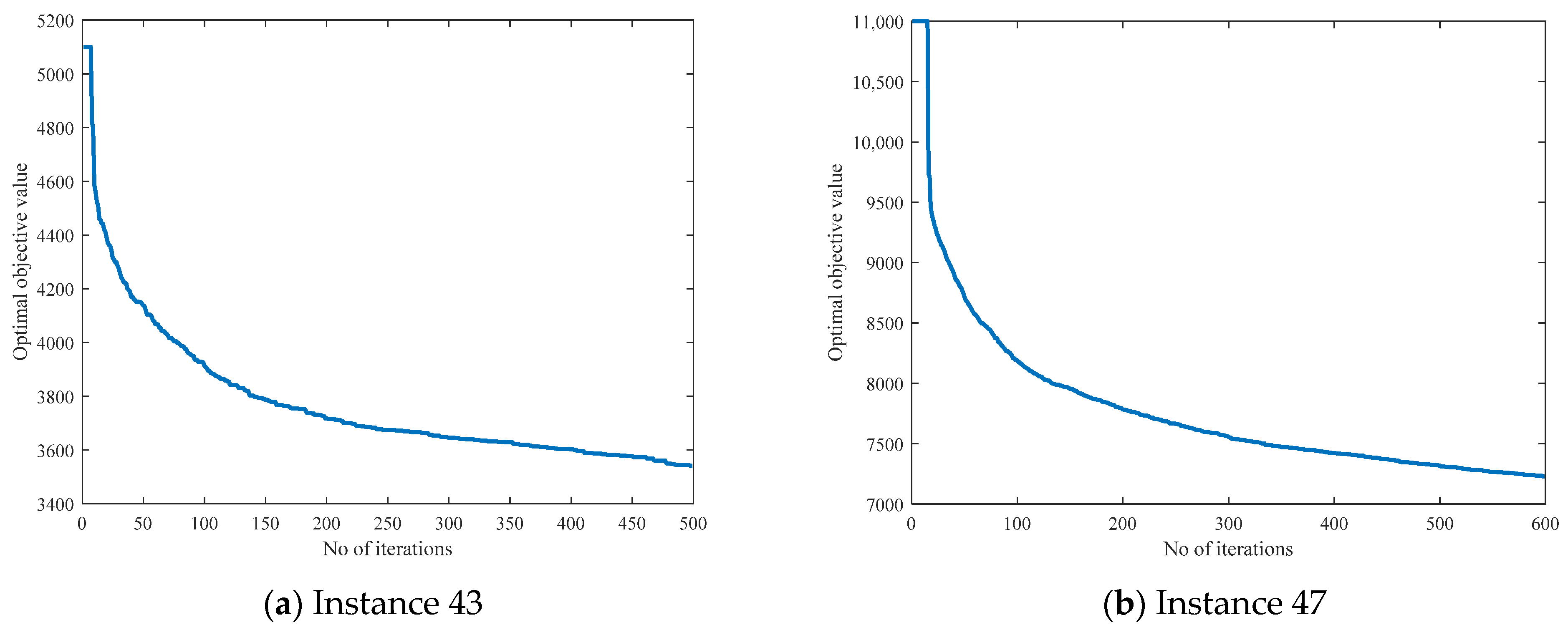 Sustainability 16 05090 g007