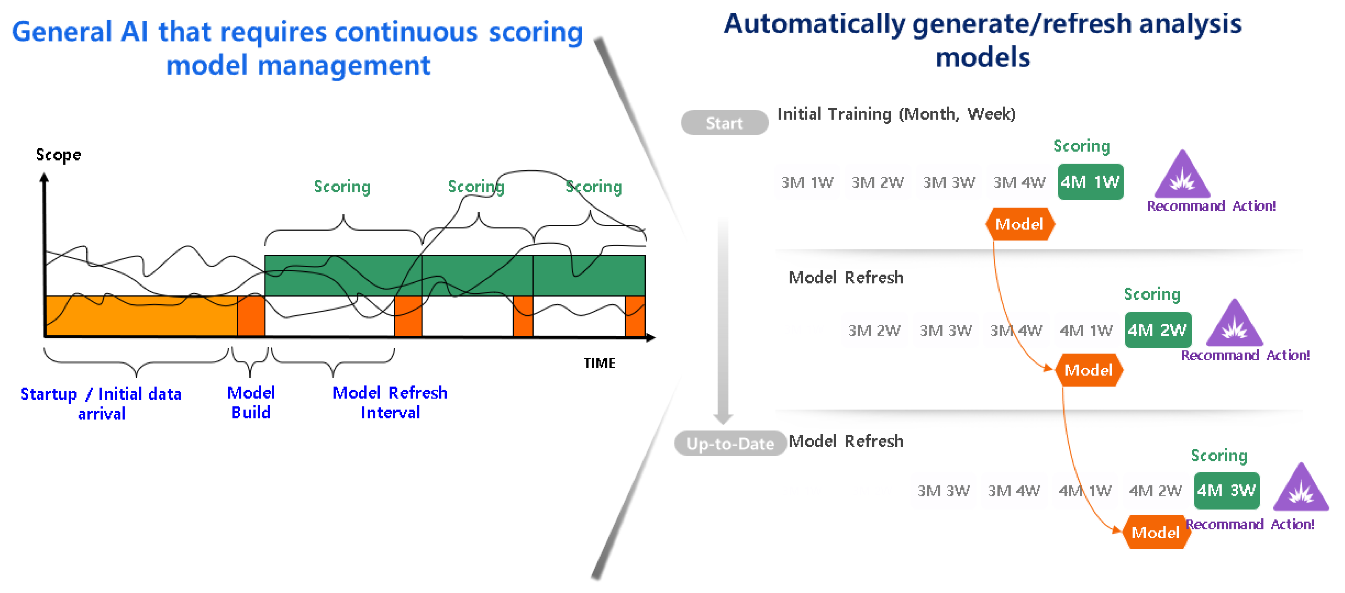 Sustainability 16 05095 g001