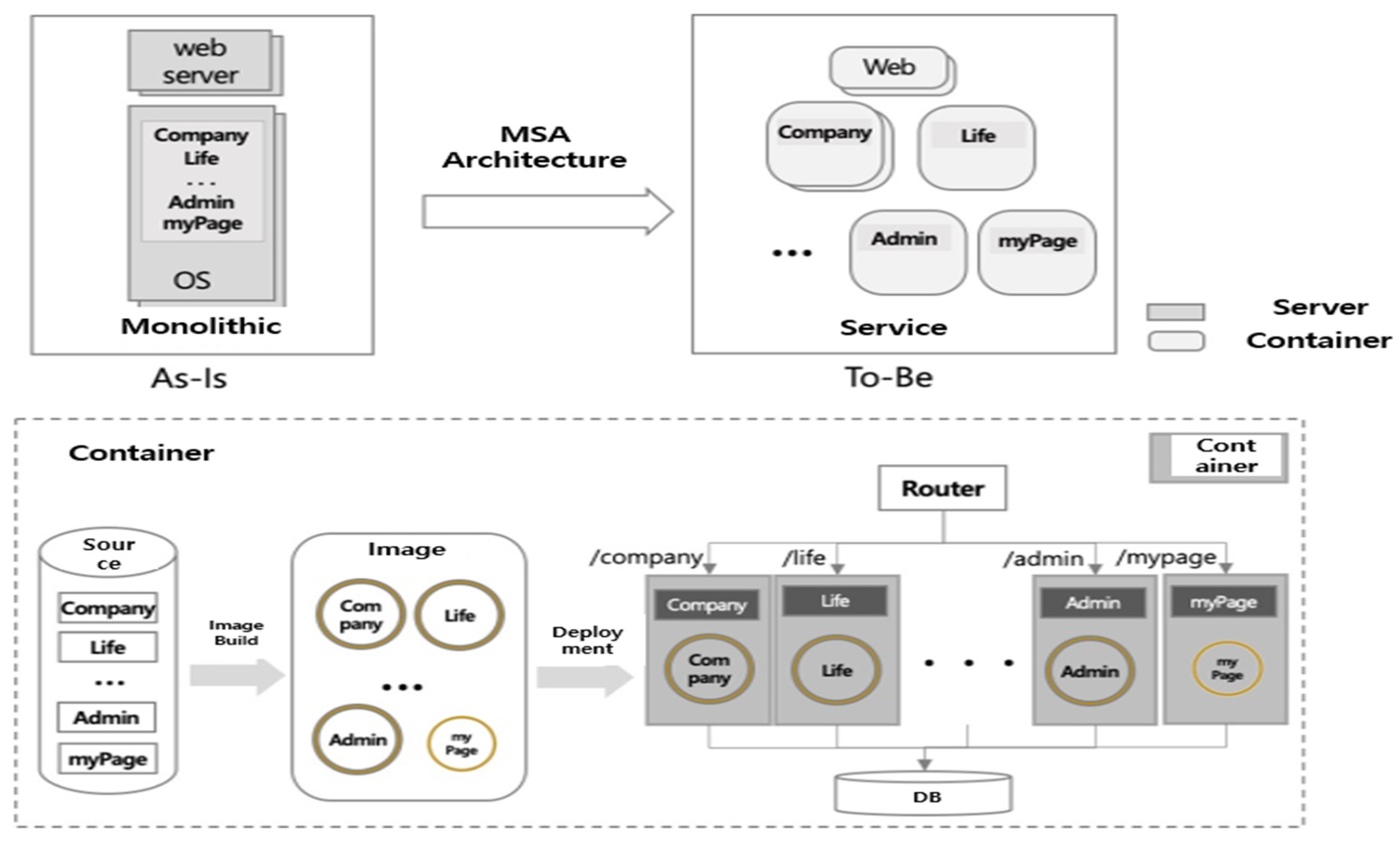 Sustainability 16 05095 g002