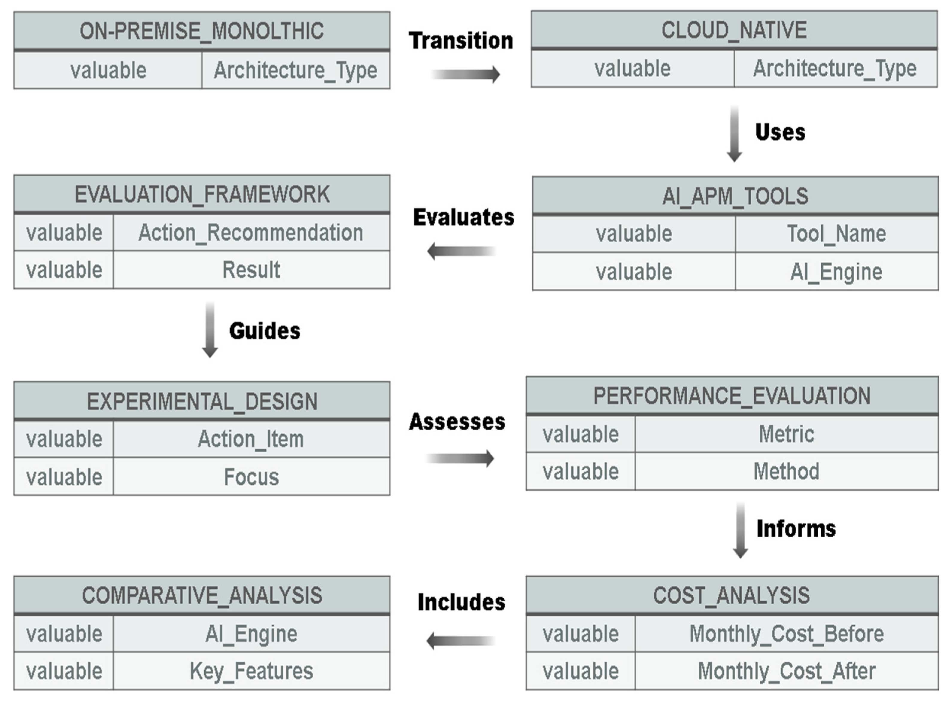 Sustainability 16 05095 g006
