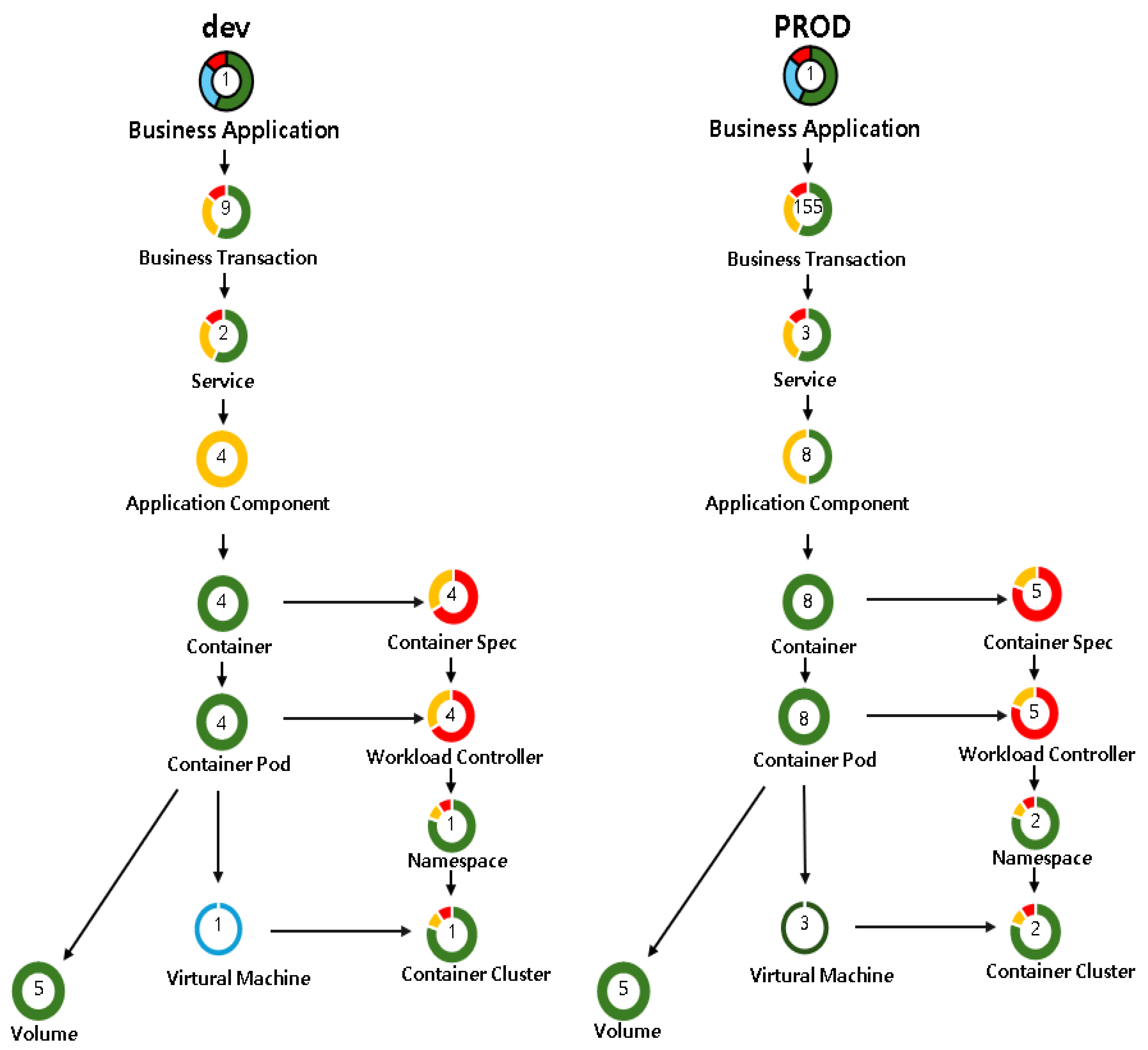Sustainability 16 05095 g008