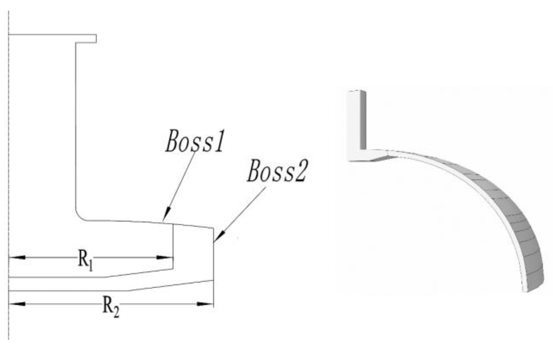 Sustainability 16 05098 g003