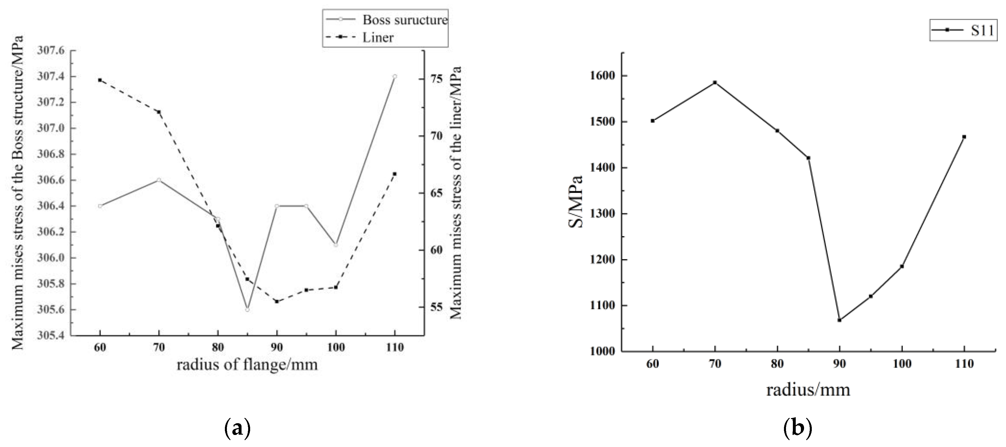 Sustainability 16 05098 g004