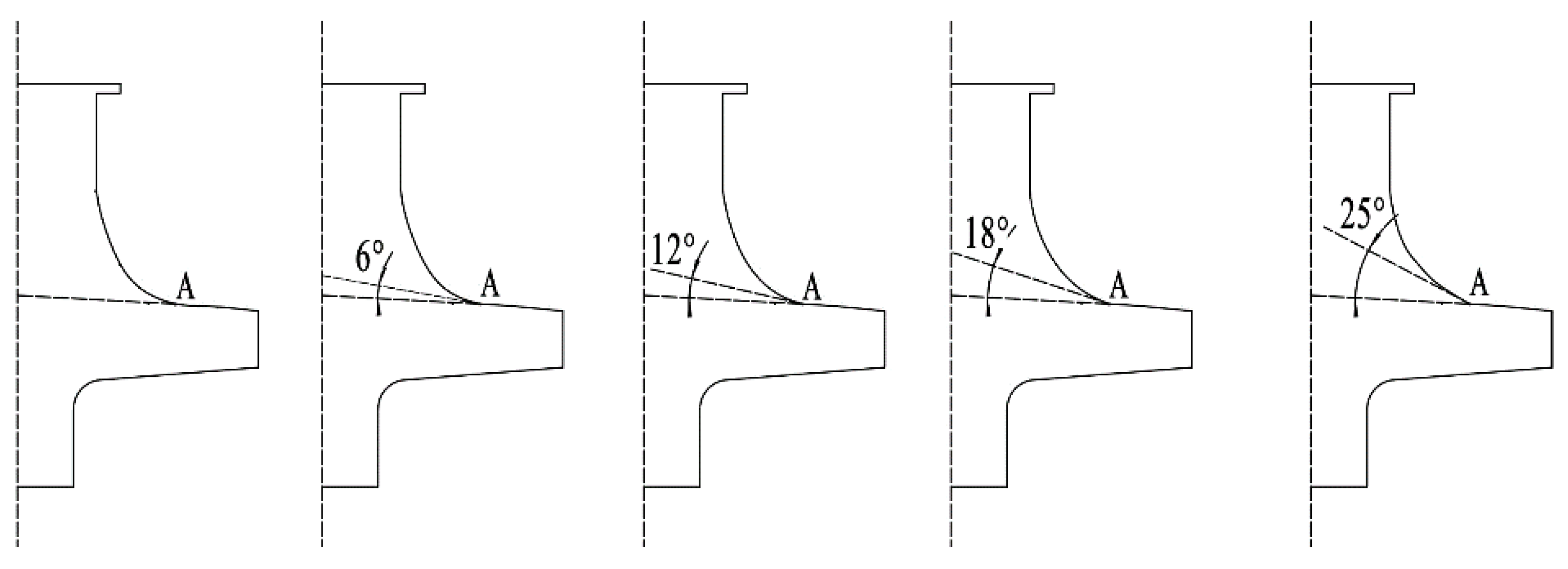 Sustainability 16 05098 g007