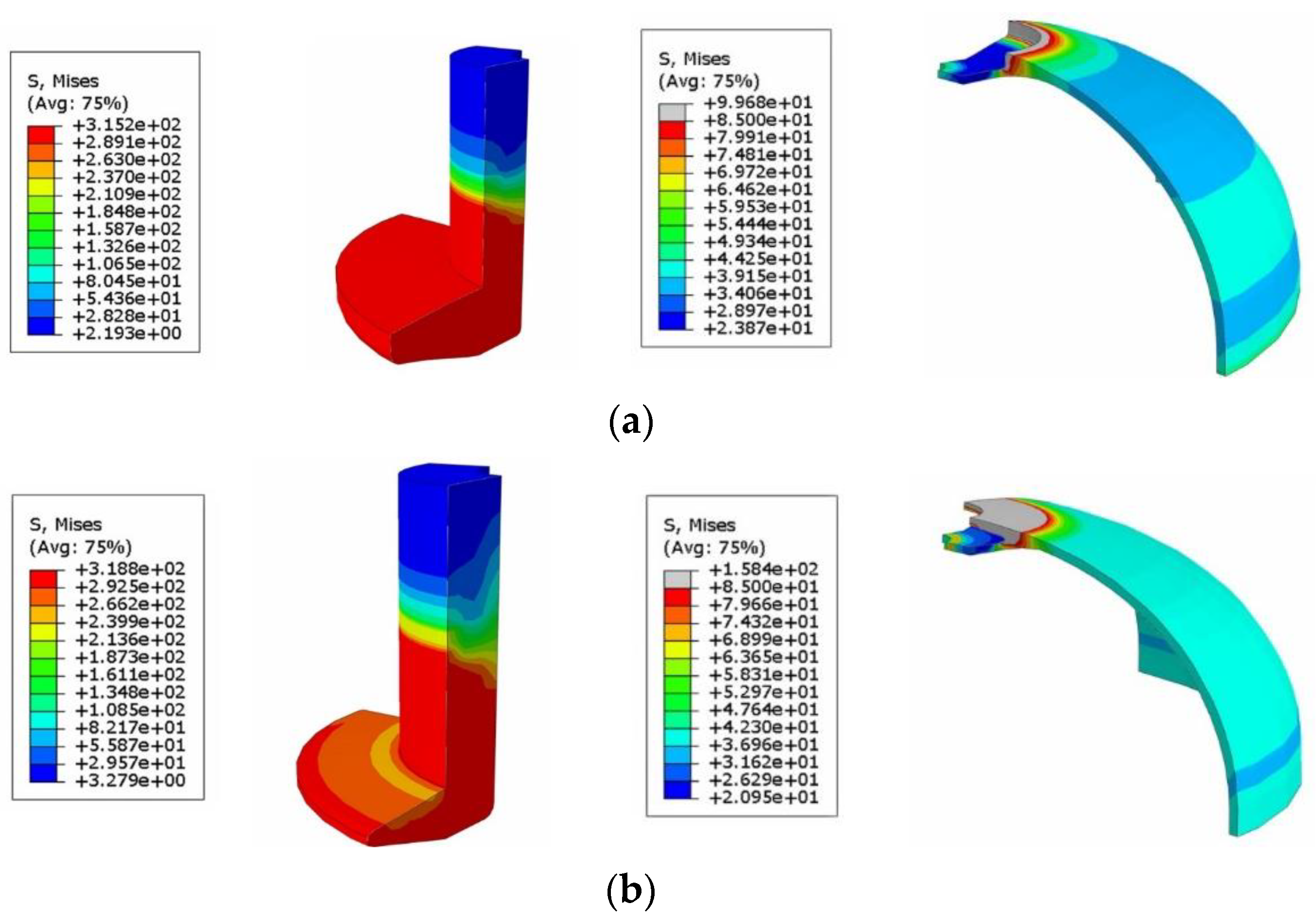 Sustainability 16 05098 g010