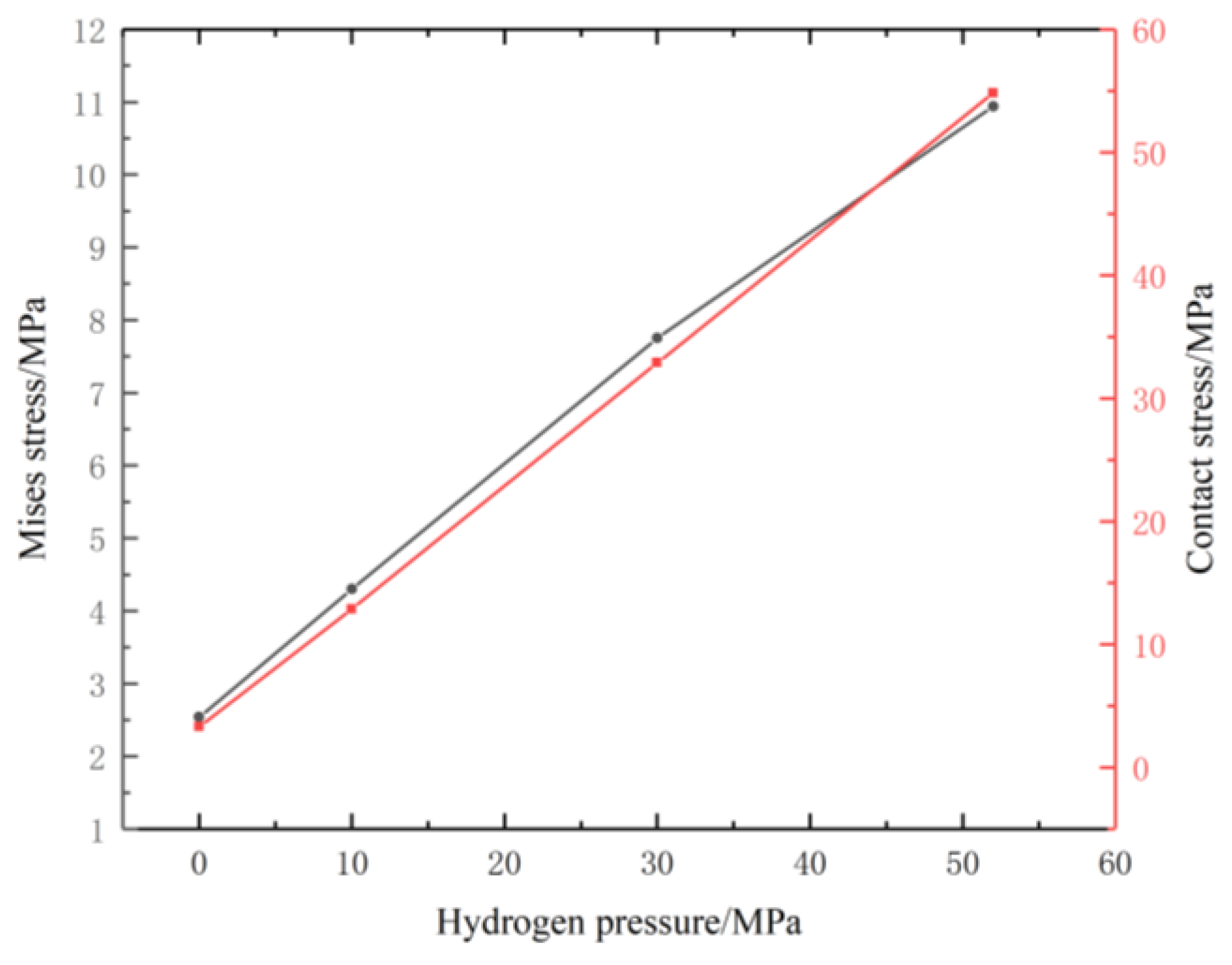 Sustainability 16 05098 g014