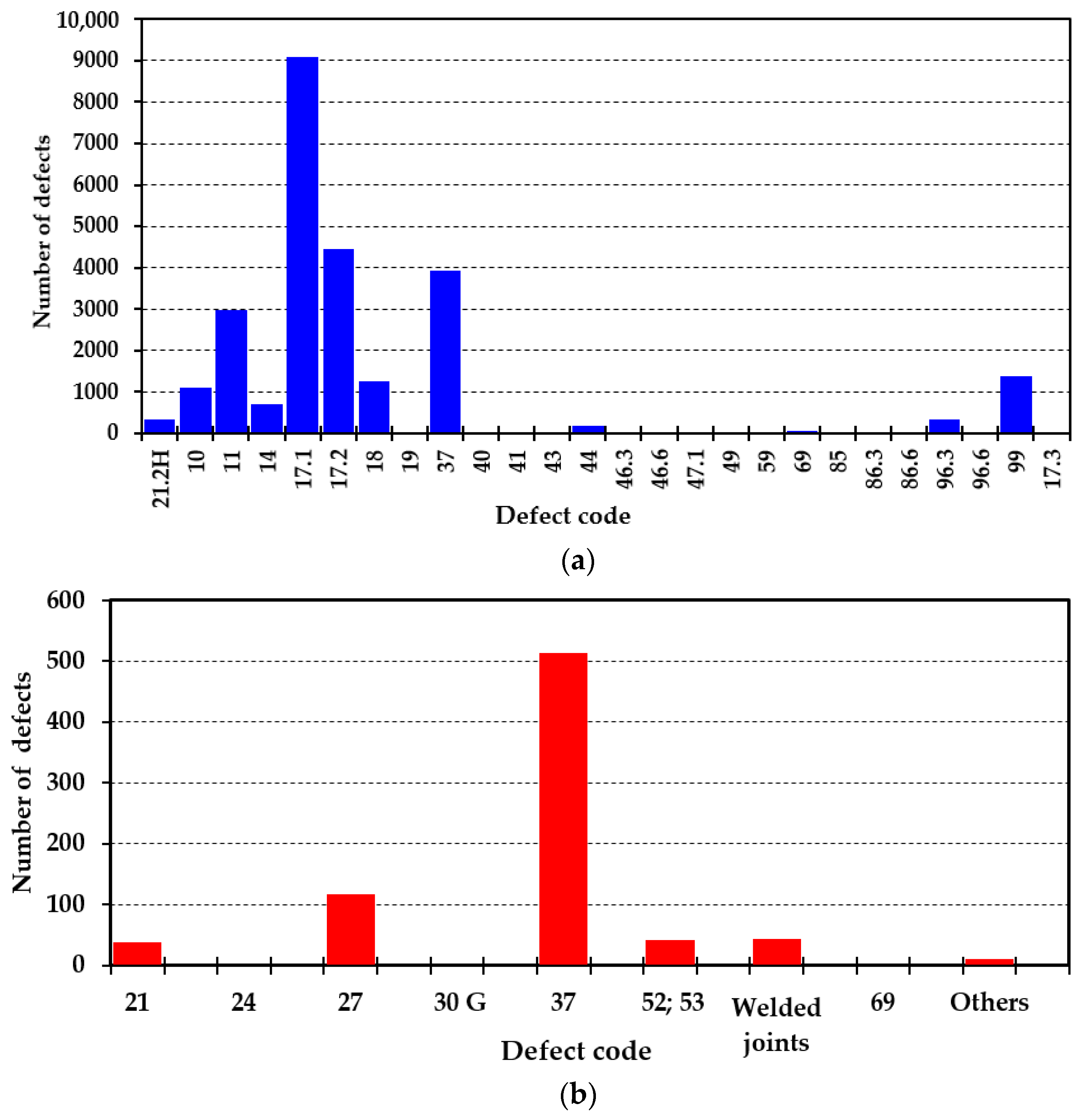 Sustainability 16 05109 g001