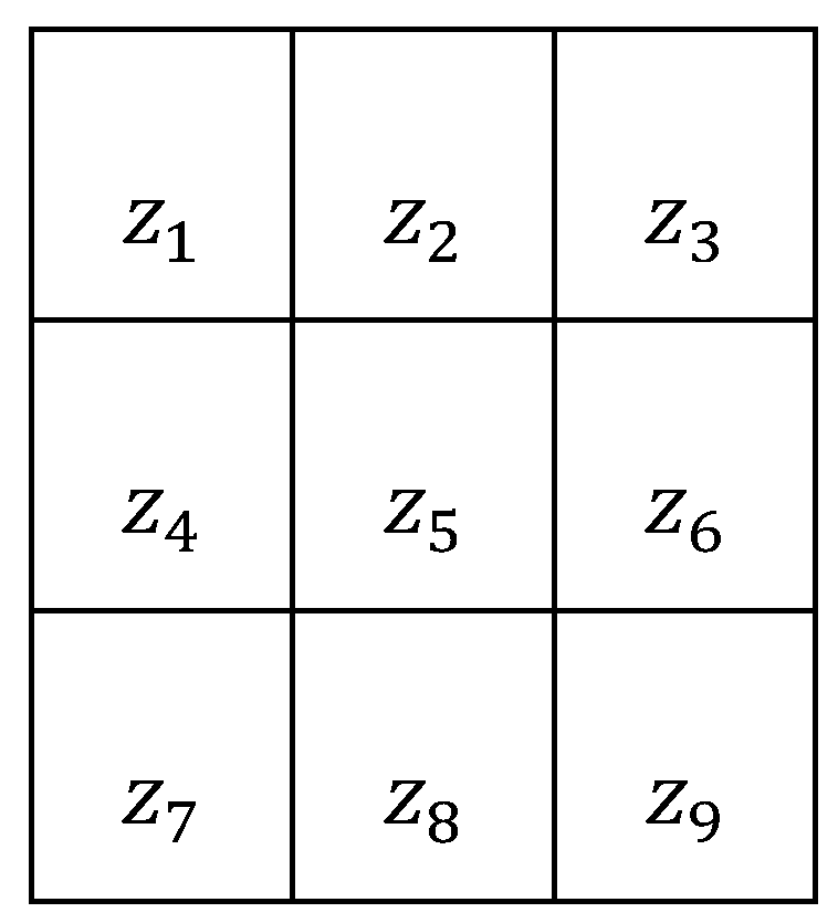 Sustainability 16 05109 g011