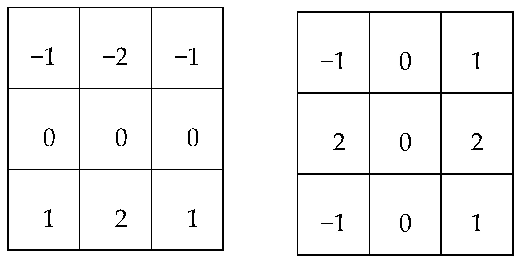 Sustainability 16 05109 g012