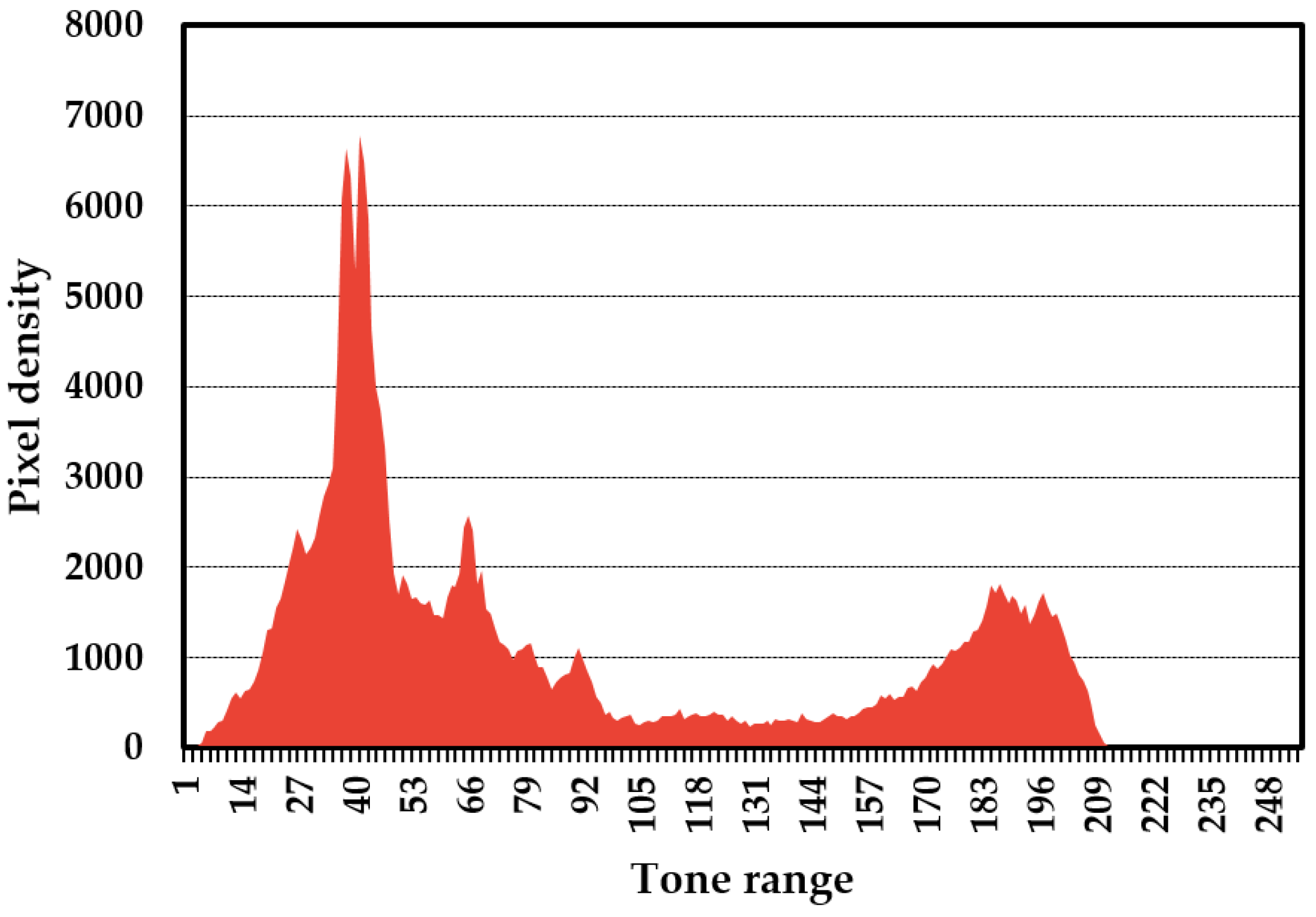 Sustainability 16 05109 g016