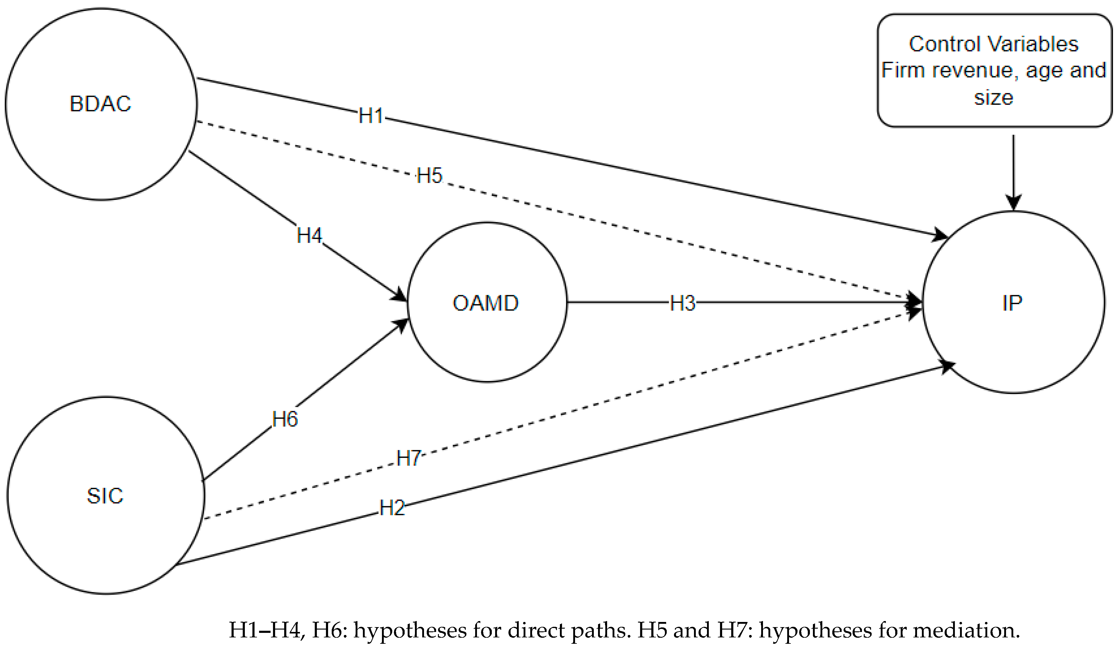 Sustainability 16 05111 g001