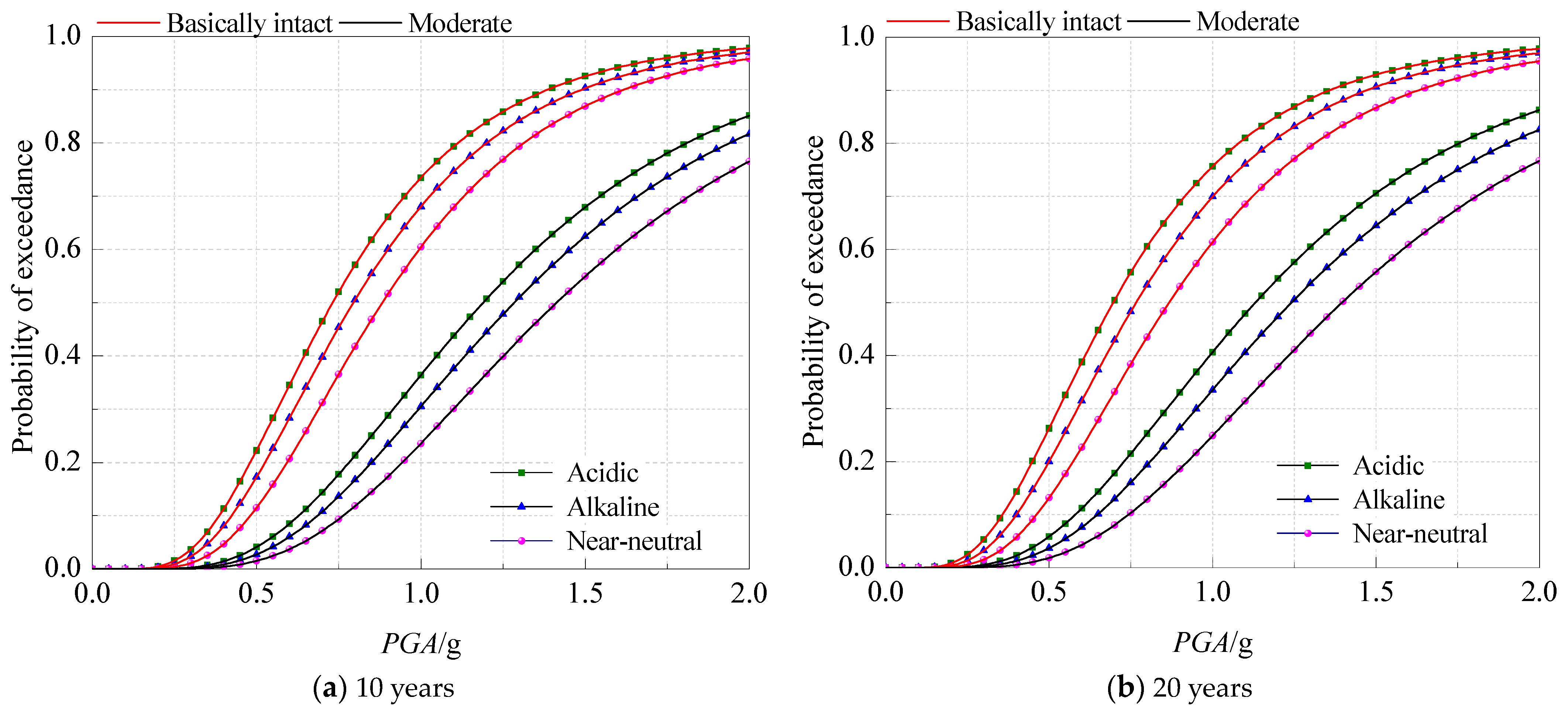 Sustainability 16 05126 g001a
