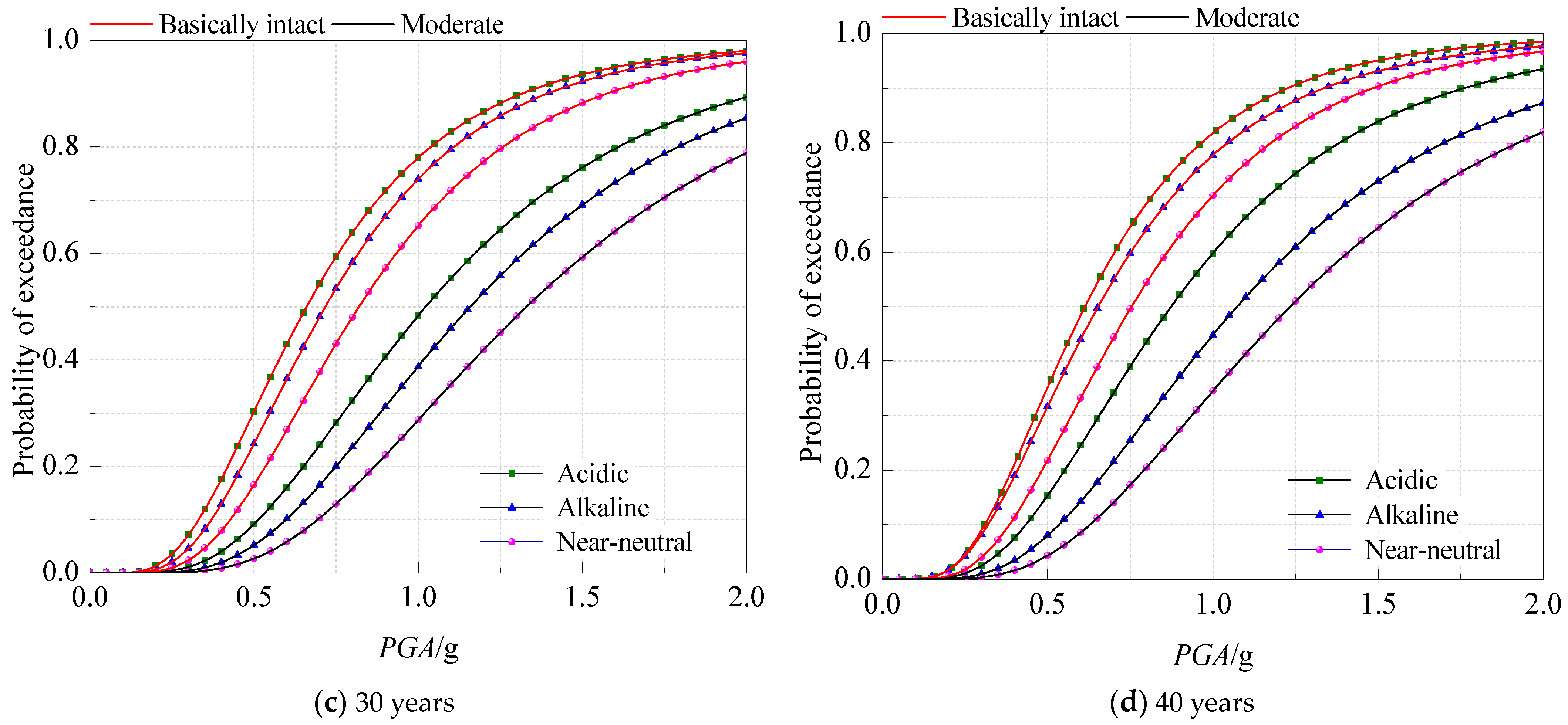 Sustainability 16 05126 g001b