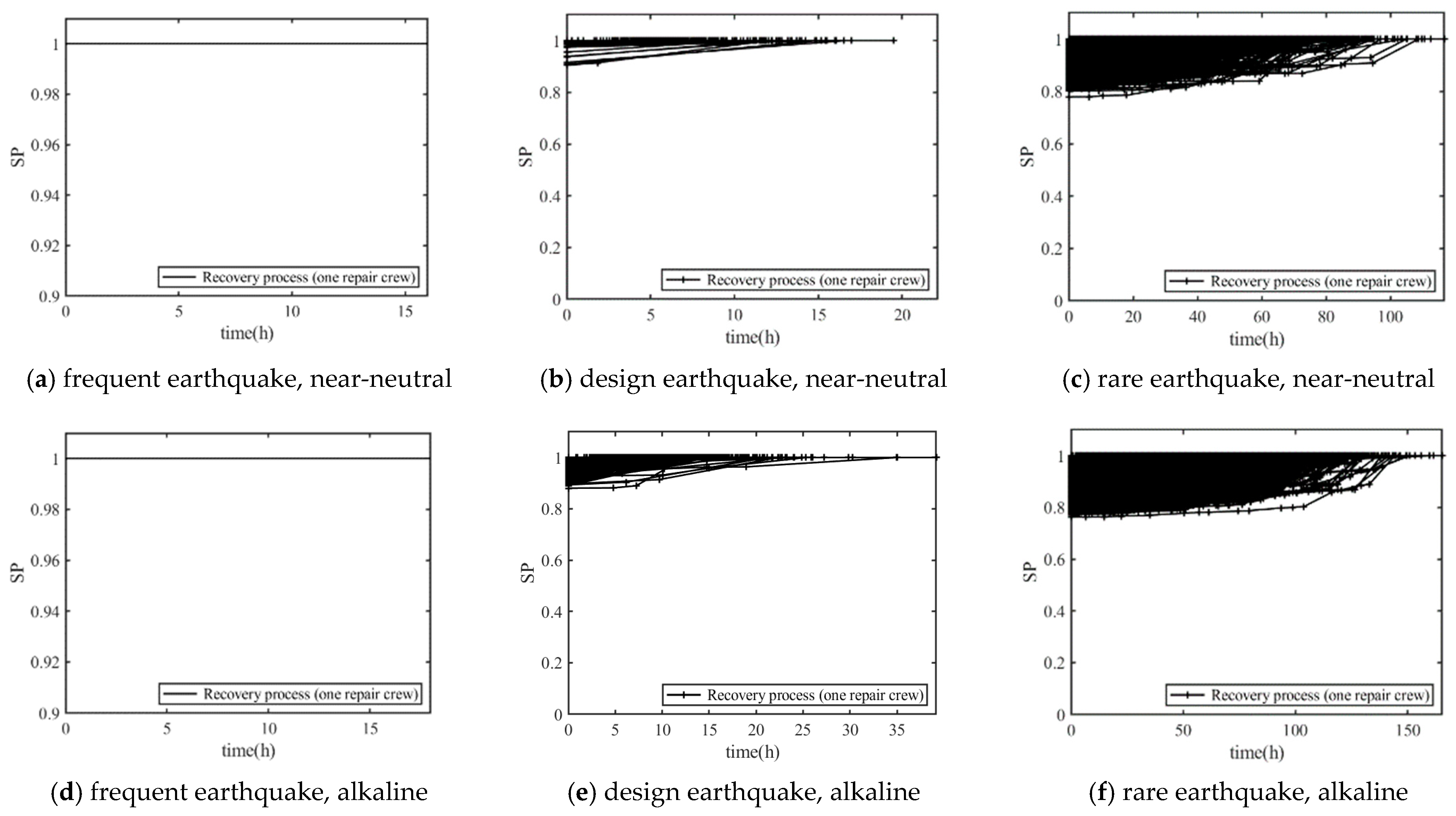 Sustainability 16 05126 g007a