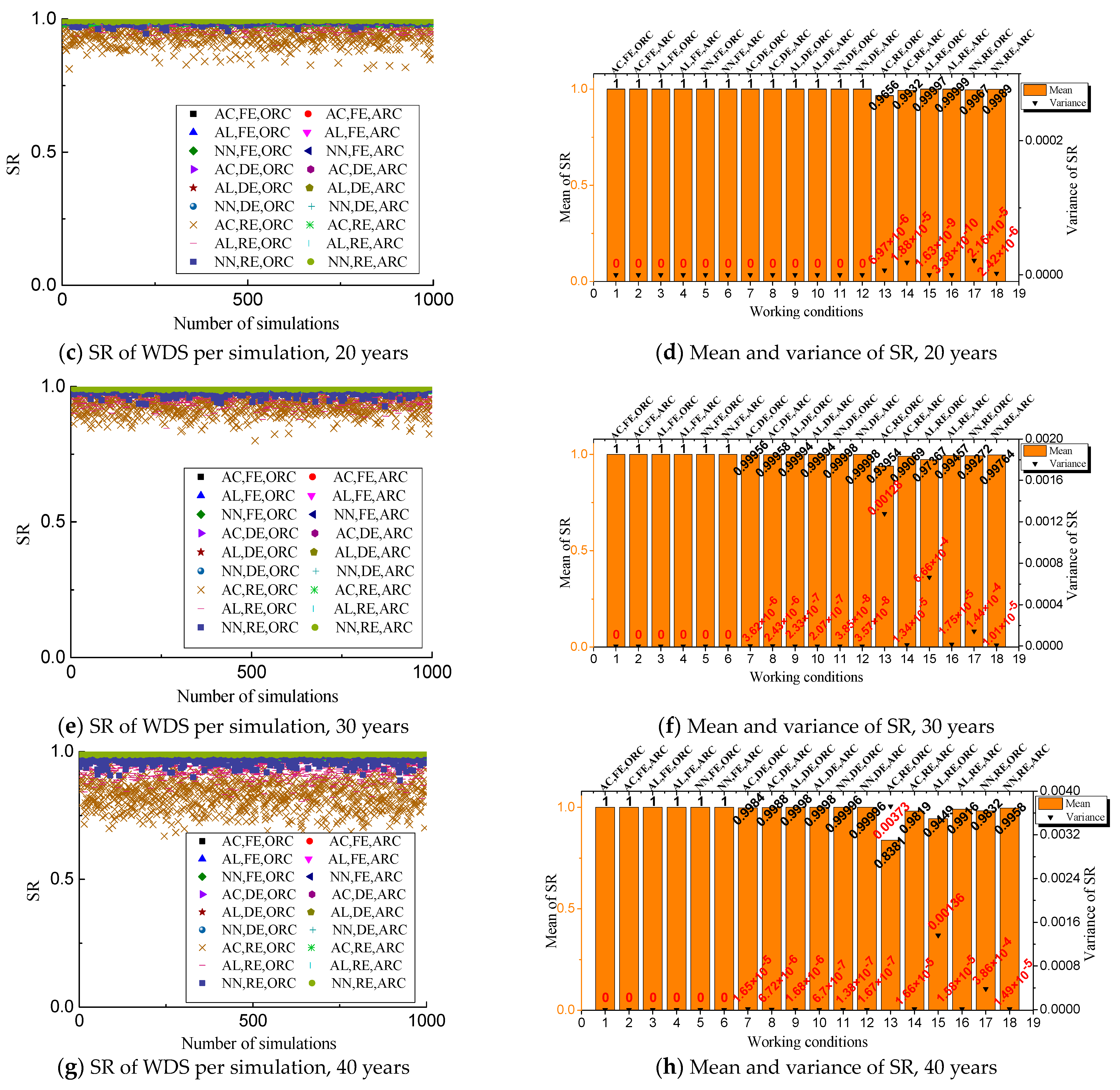 Sustainability 16 05126 g011b