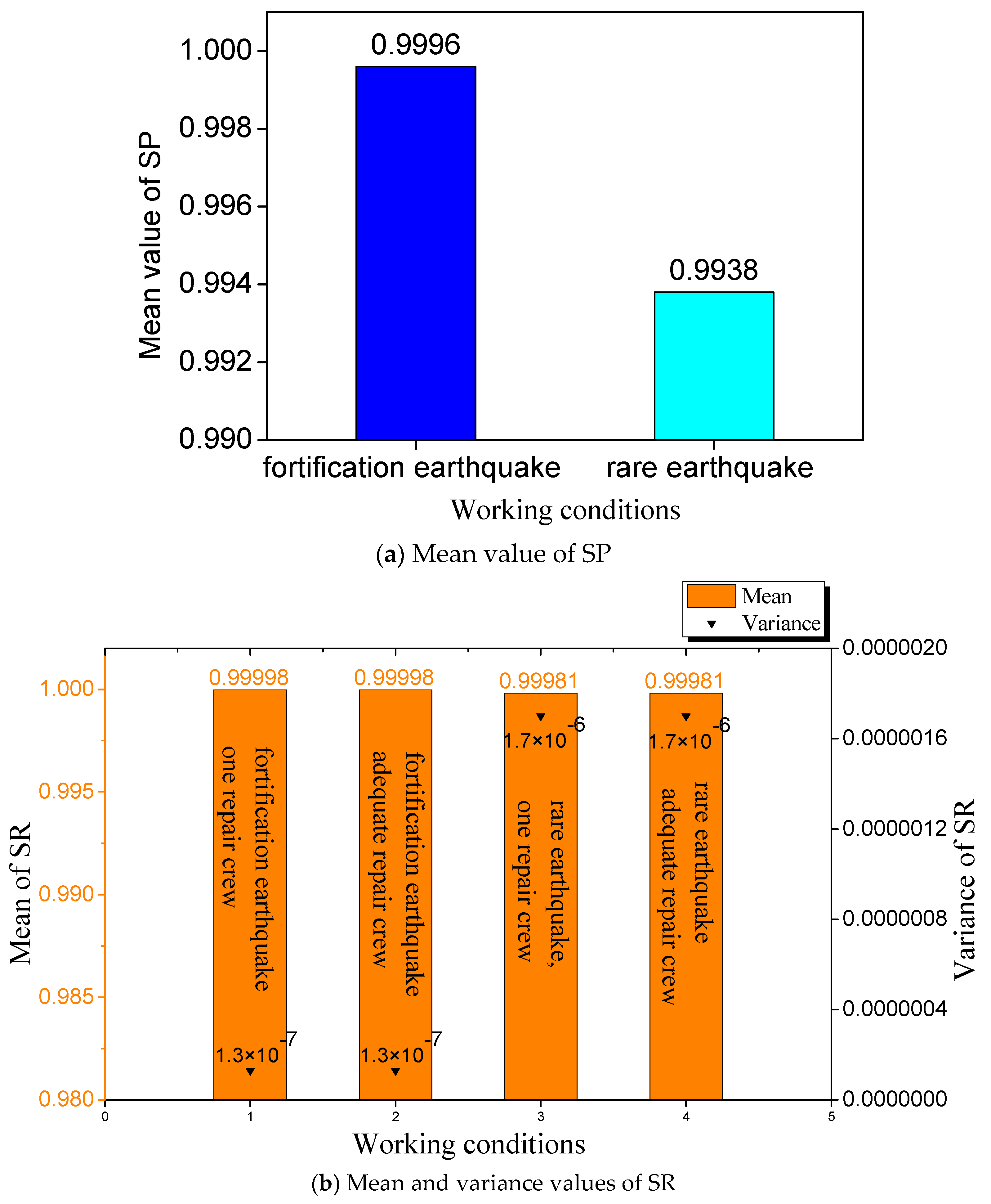 Sustainability 16 05126 g012