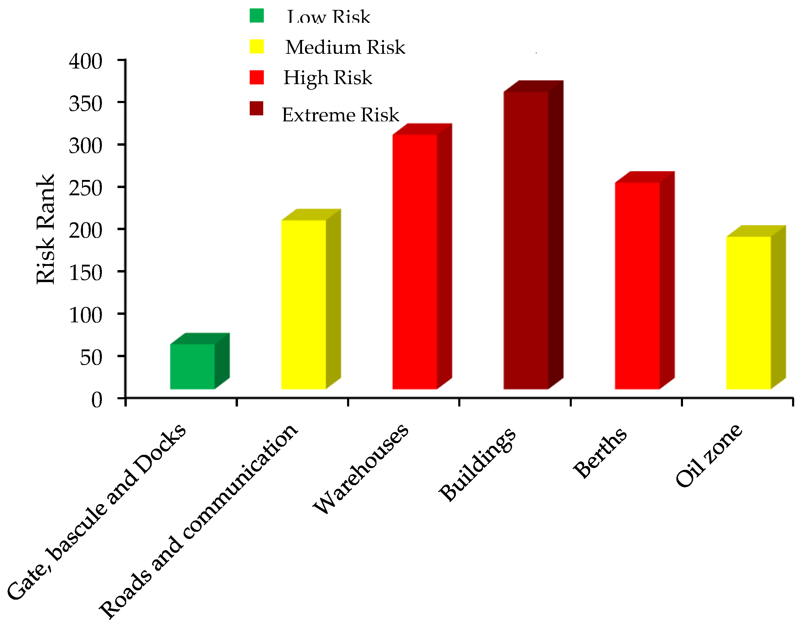 Sustainability 16 05131 g003