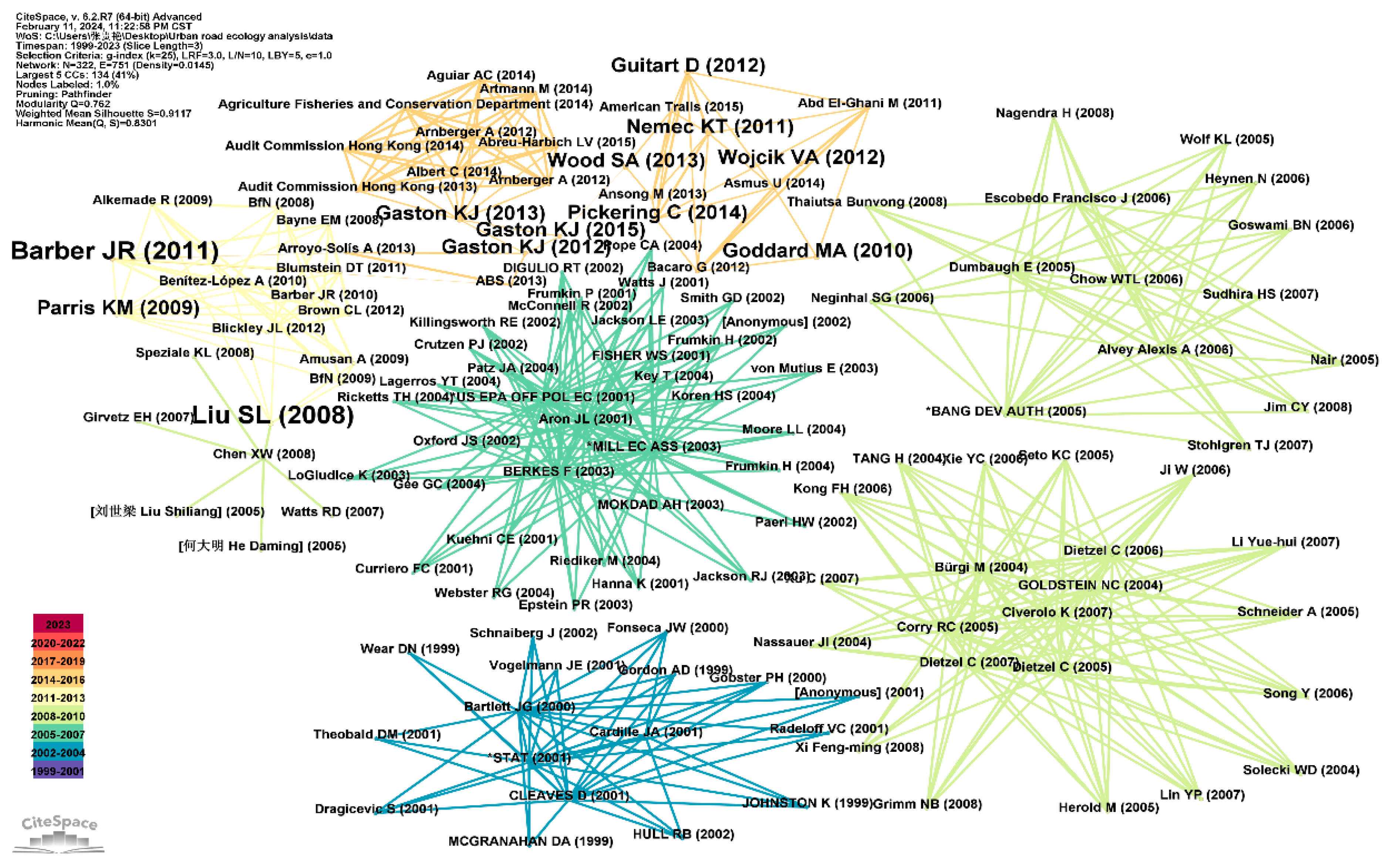 Sustainability 16 05135 g007