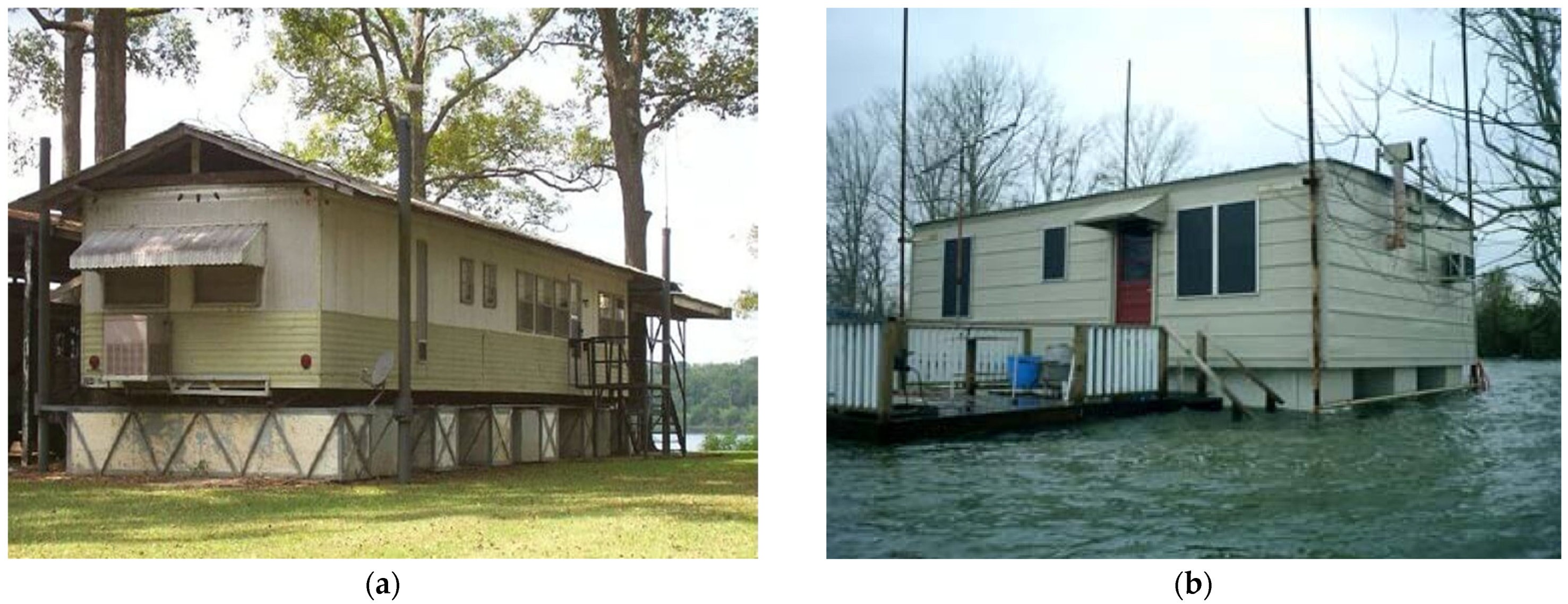 Sustainability 16 05142 g003