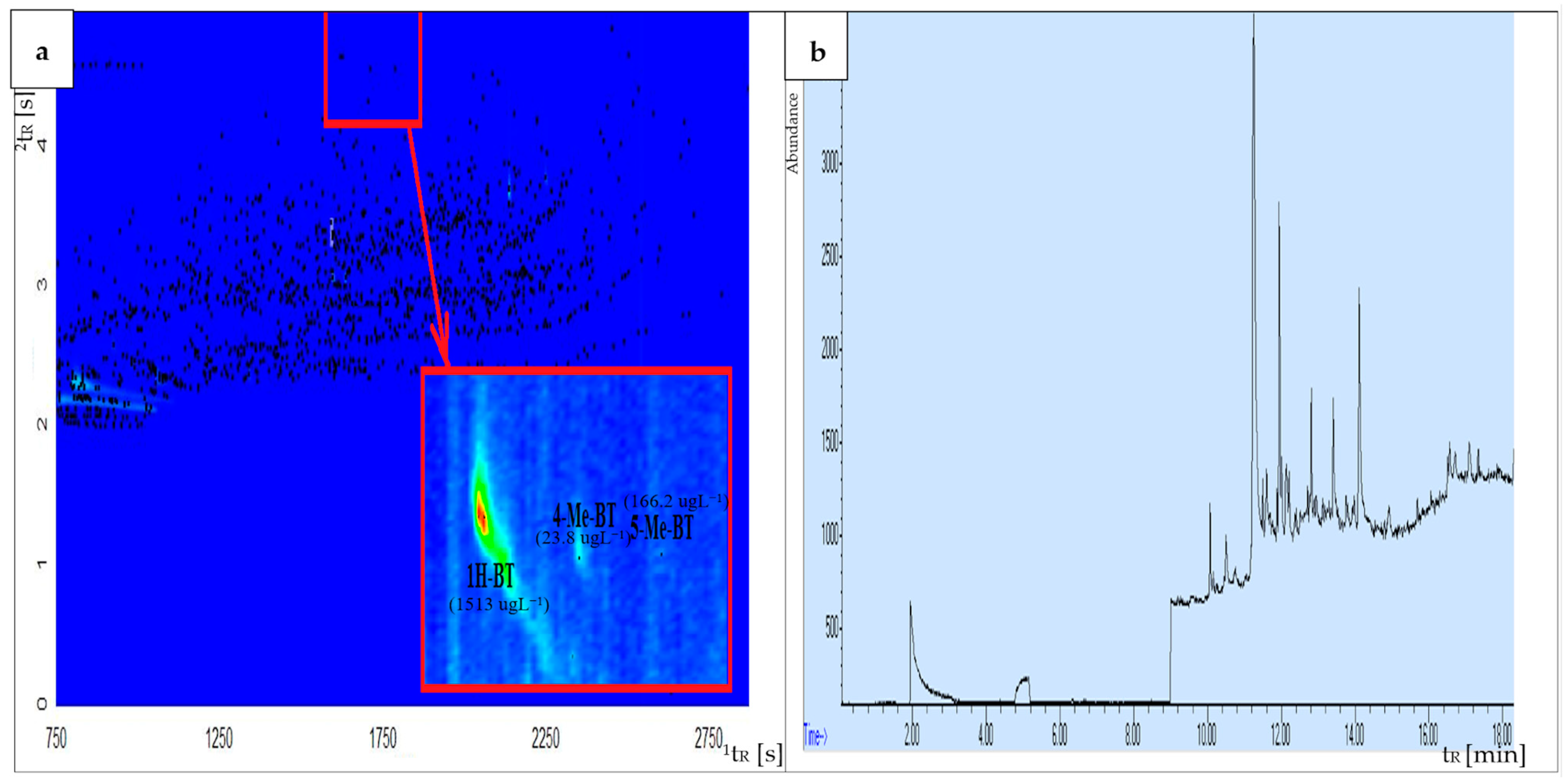 Sustainability 16 05152 g003
