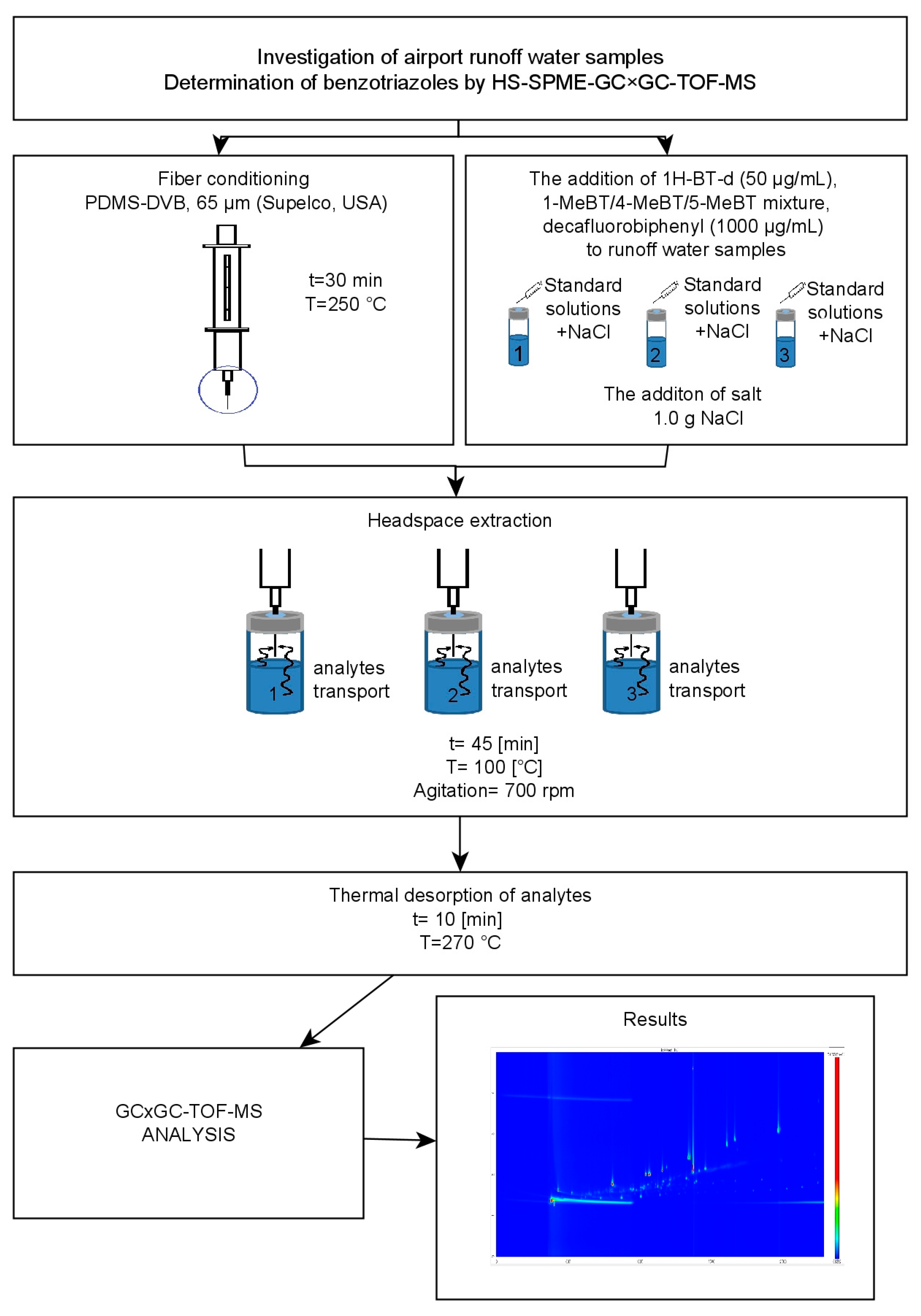 Sustainability 16 05152 g004