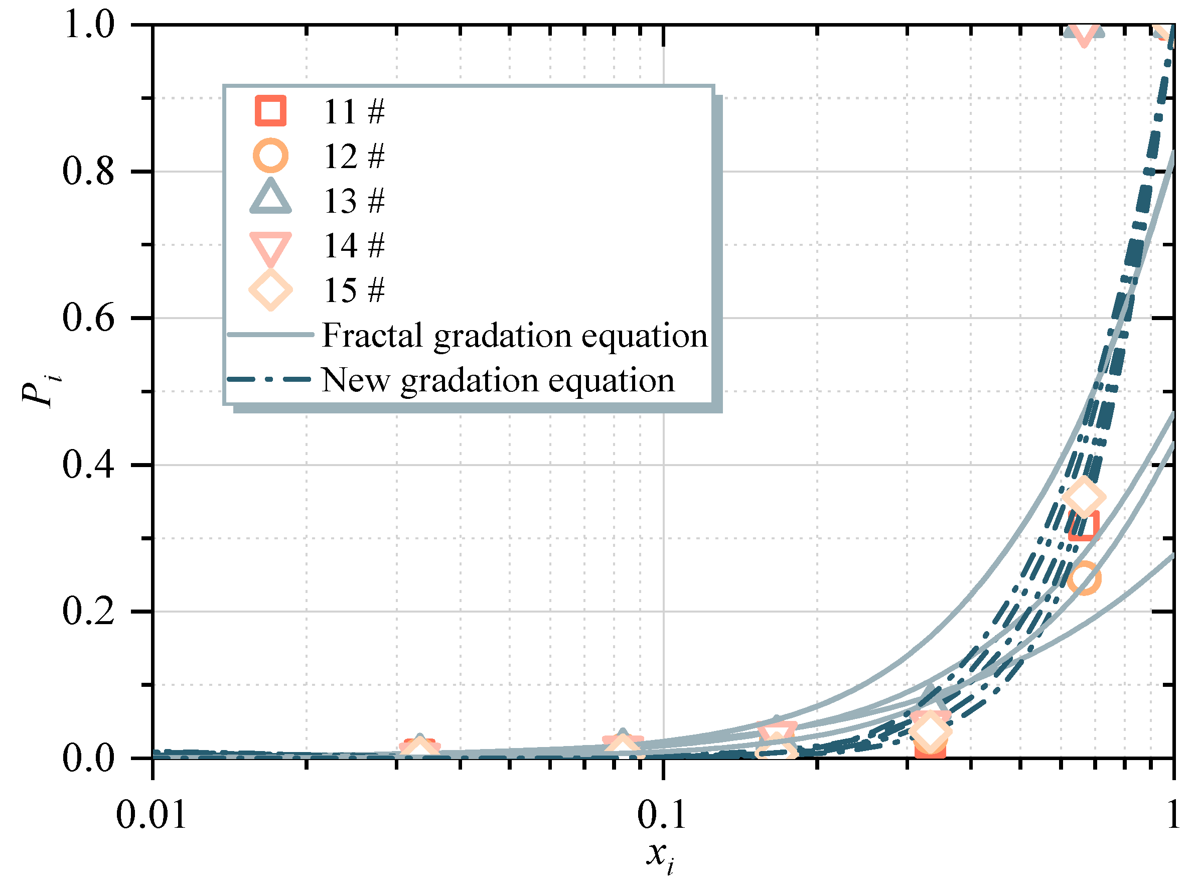 Sustainability 16 05155 g015