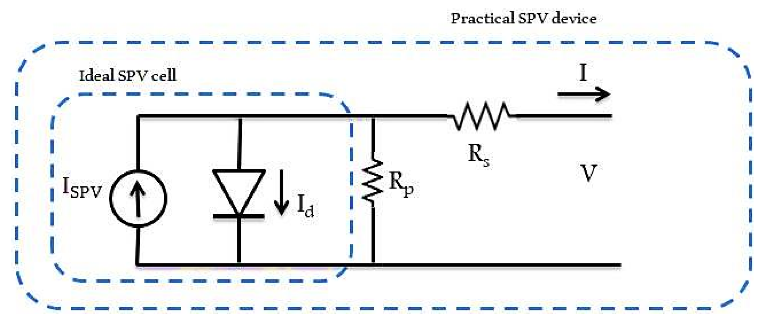 Sustainability 16 05156 g004