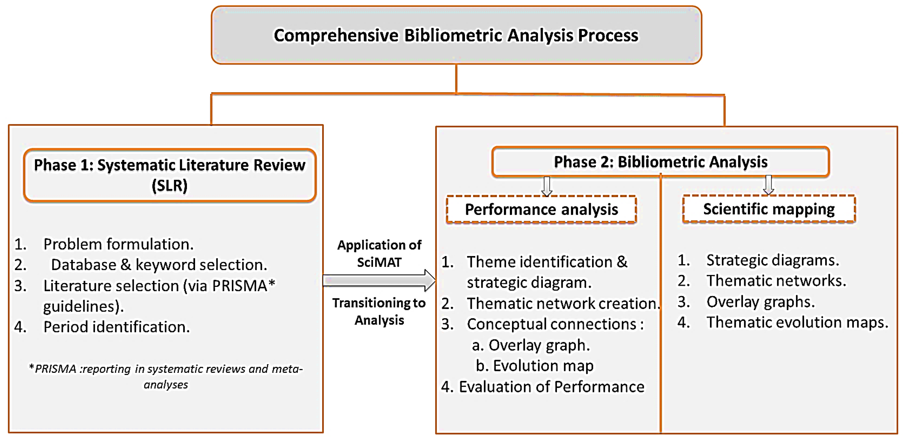 Sustainability 16 05156 g007