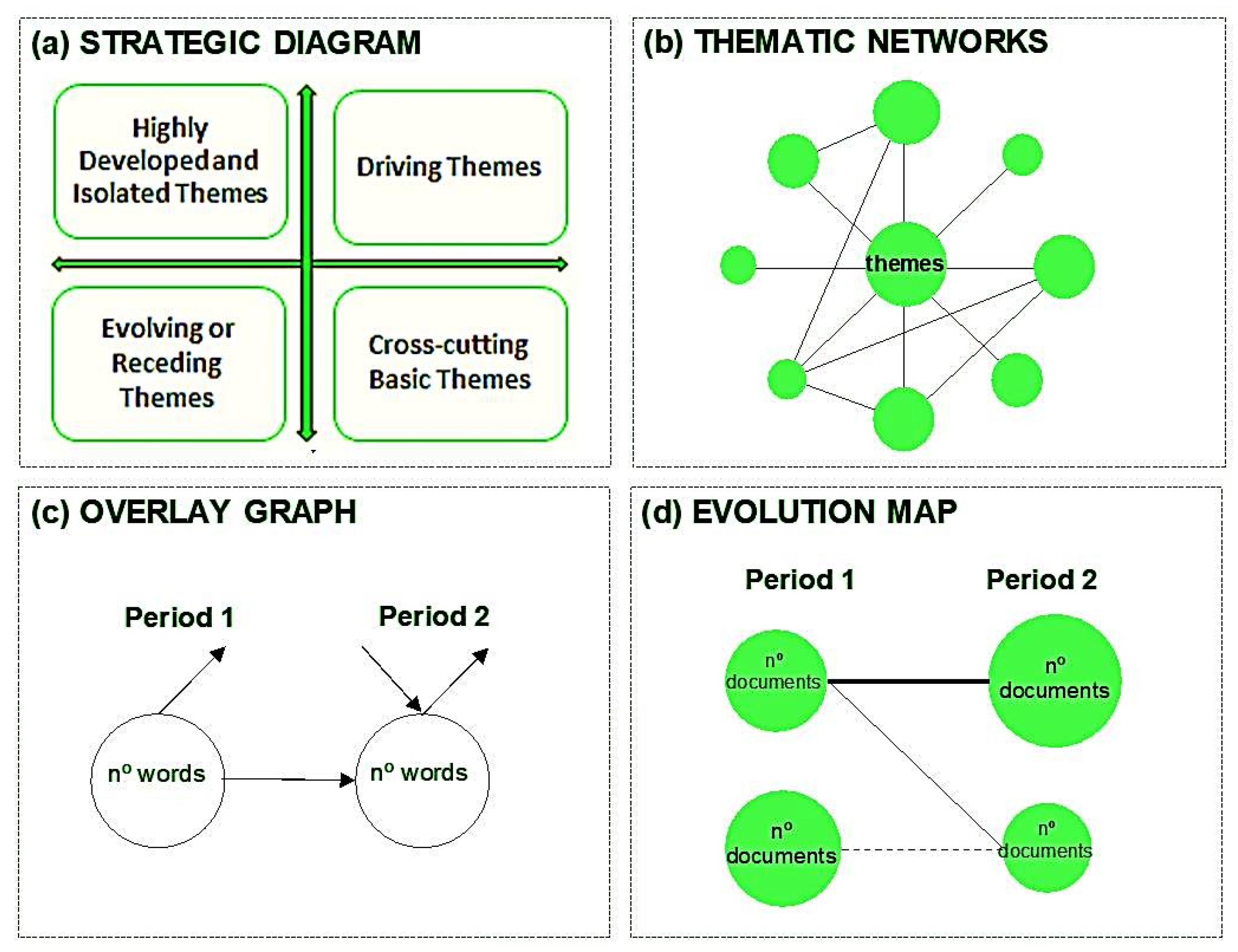 Sustainability 16 05156 g008
