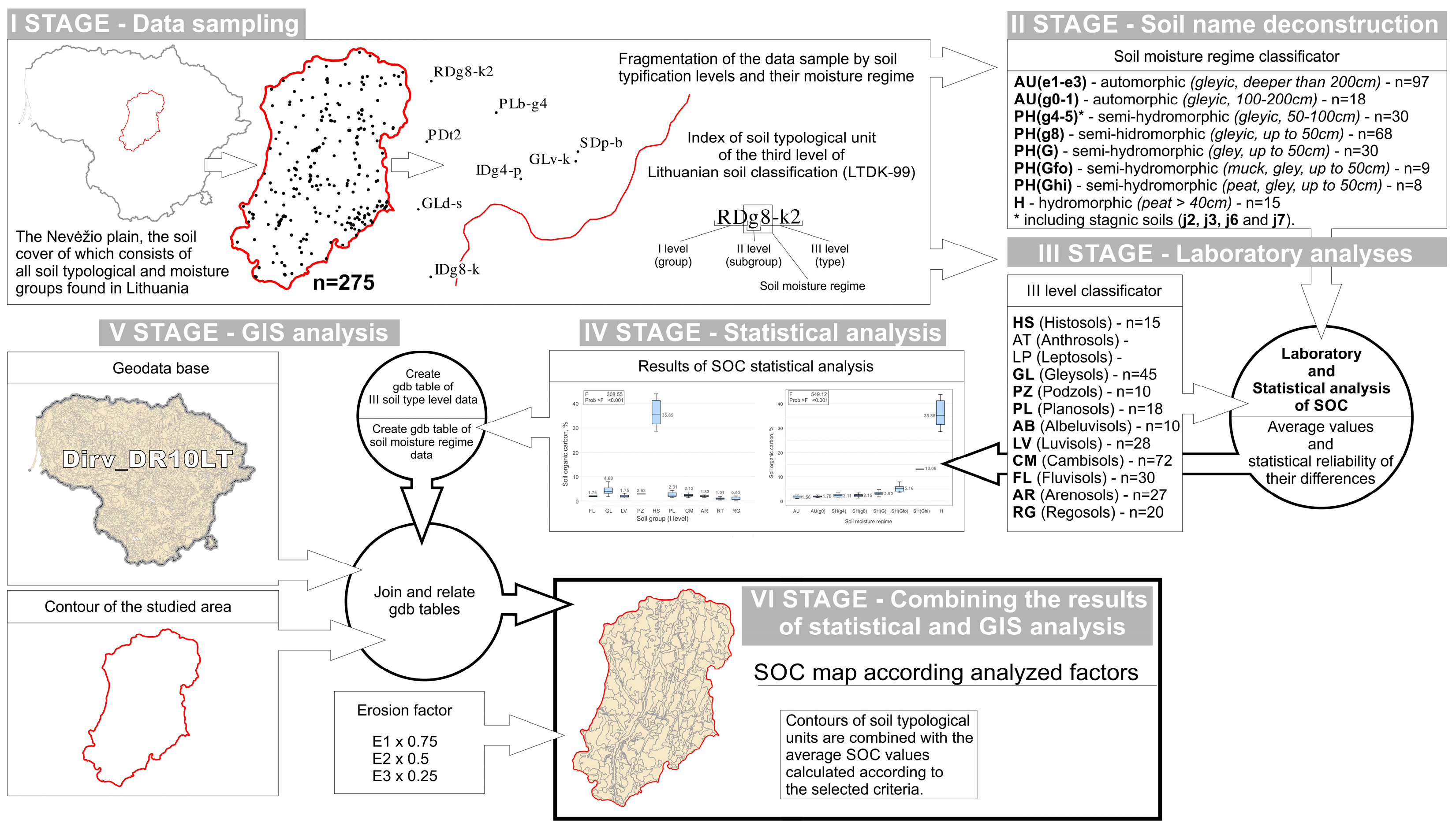 Sustainability 16 05157 g002