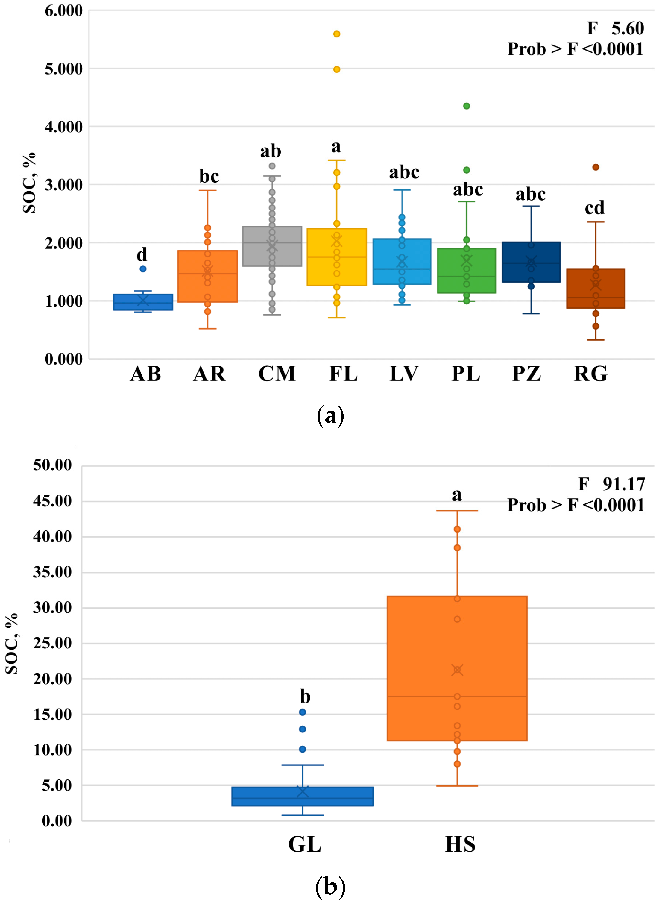 Sustainability 16 05157 g004