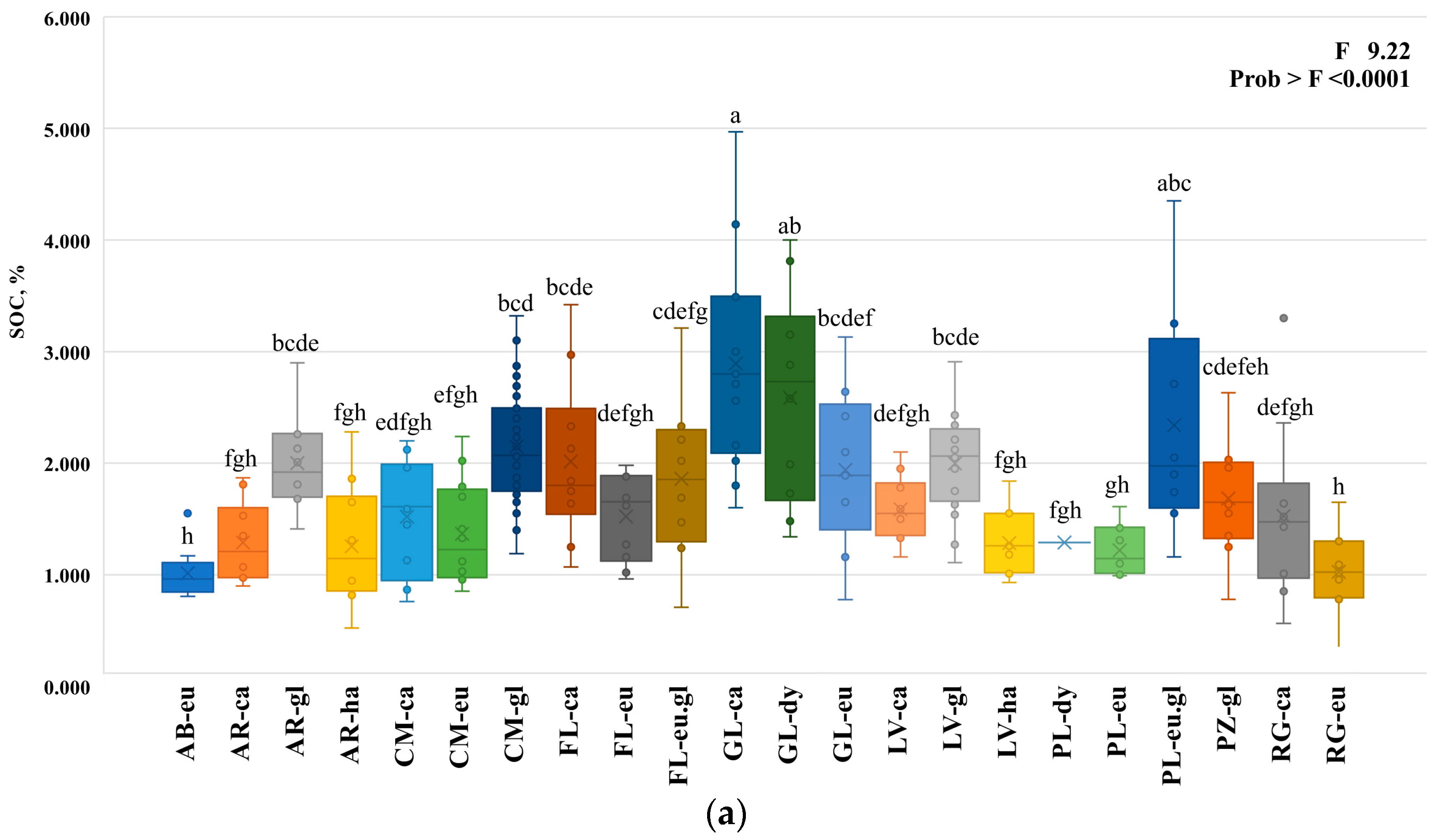 Sustainability 16 05157 g005a