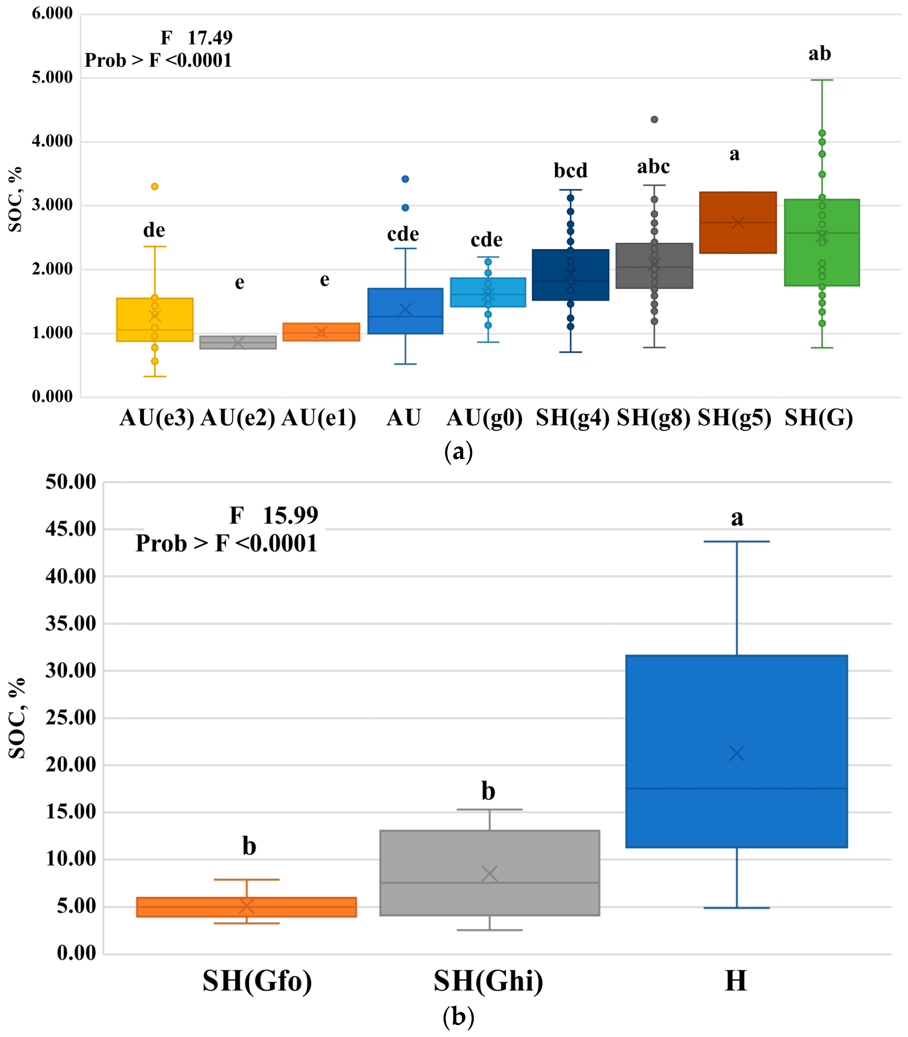 Sustainability 16 05157 g006