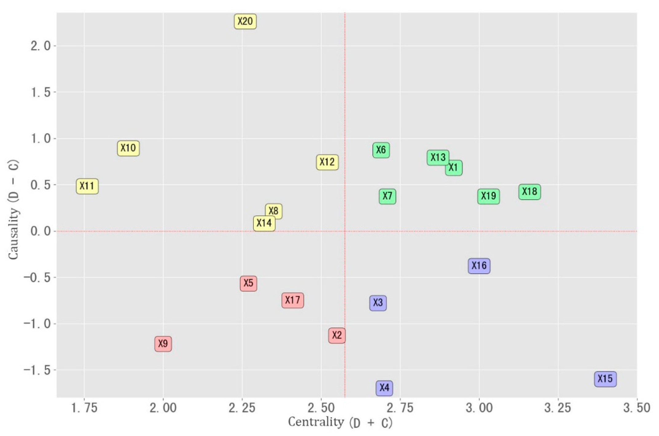 Sustainability 16 05159 g002