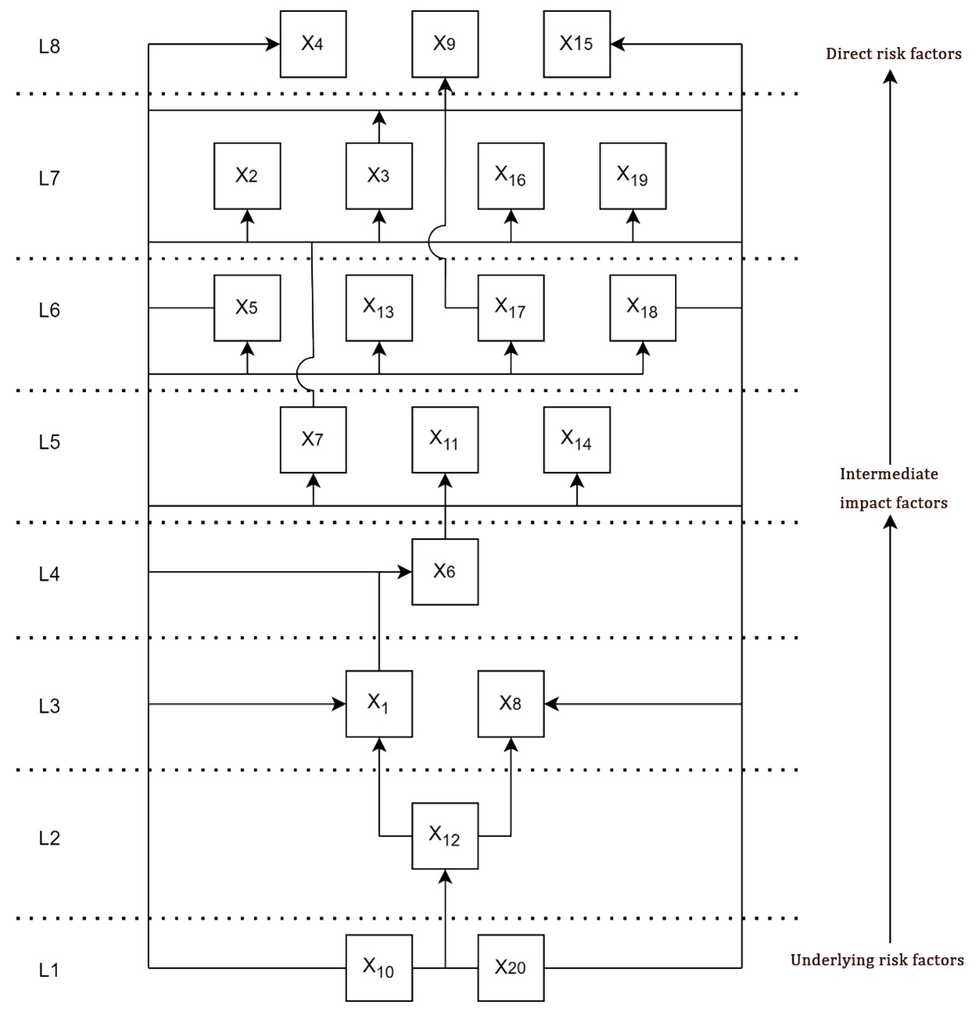 Sustainability 16 05159 g003